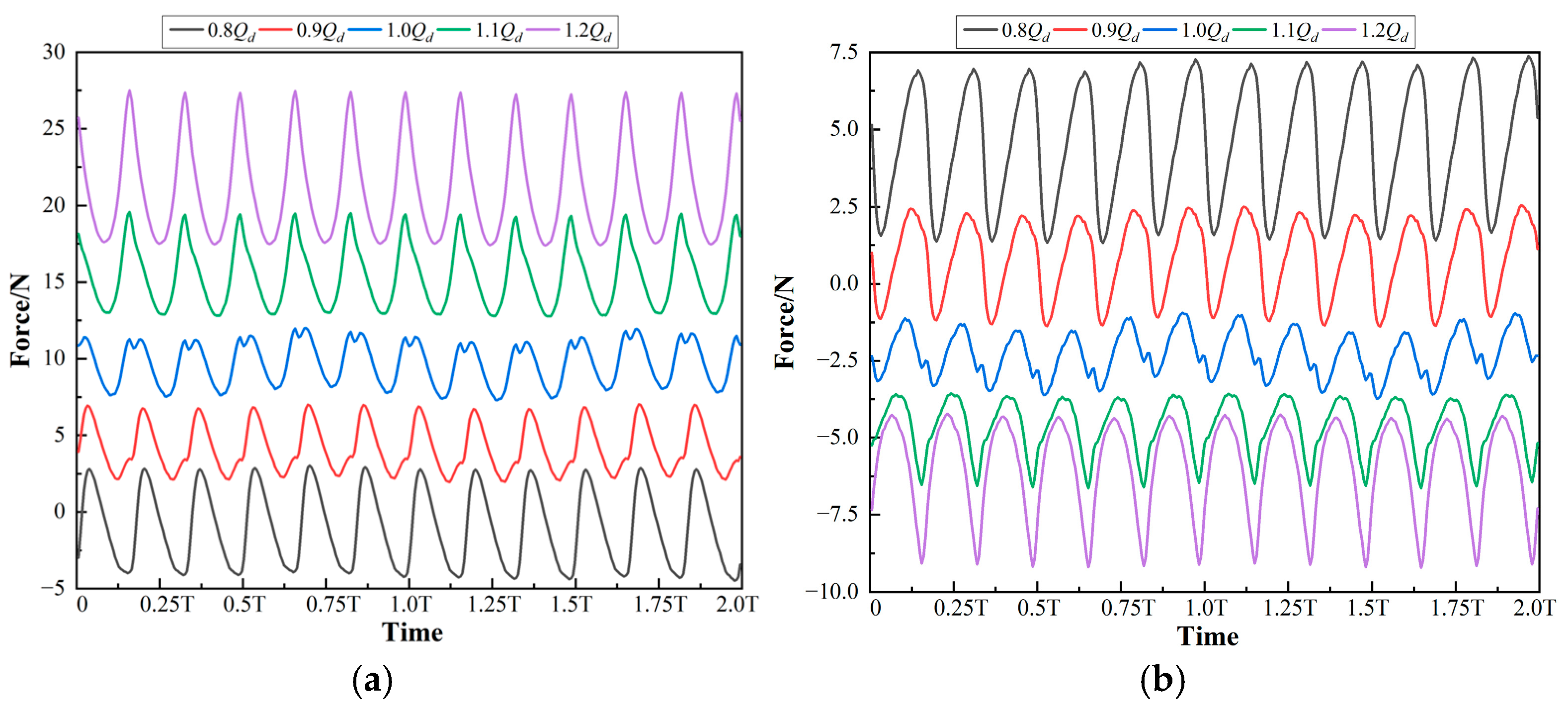 Applsci 15 07597 g015