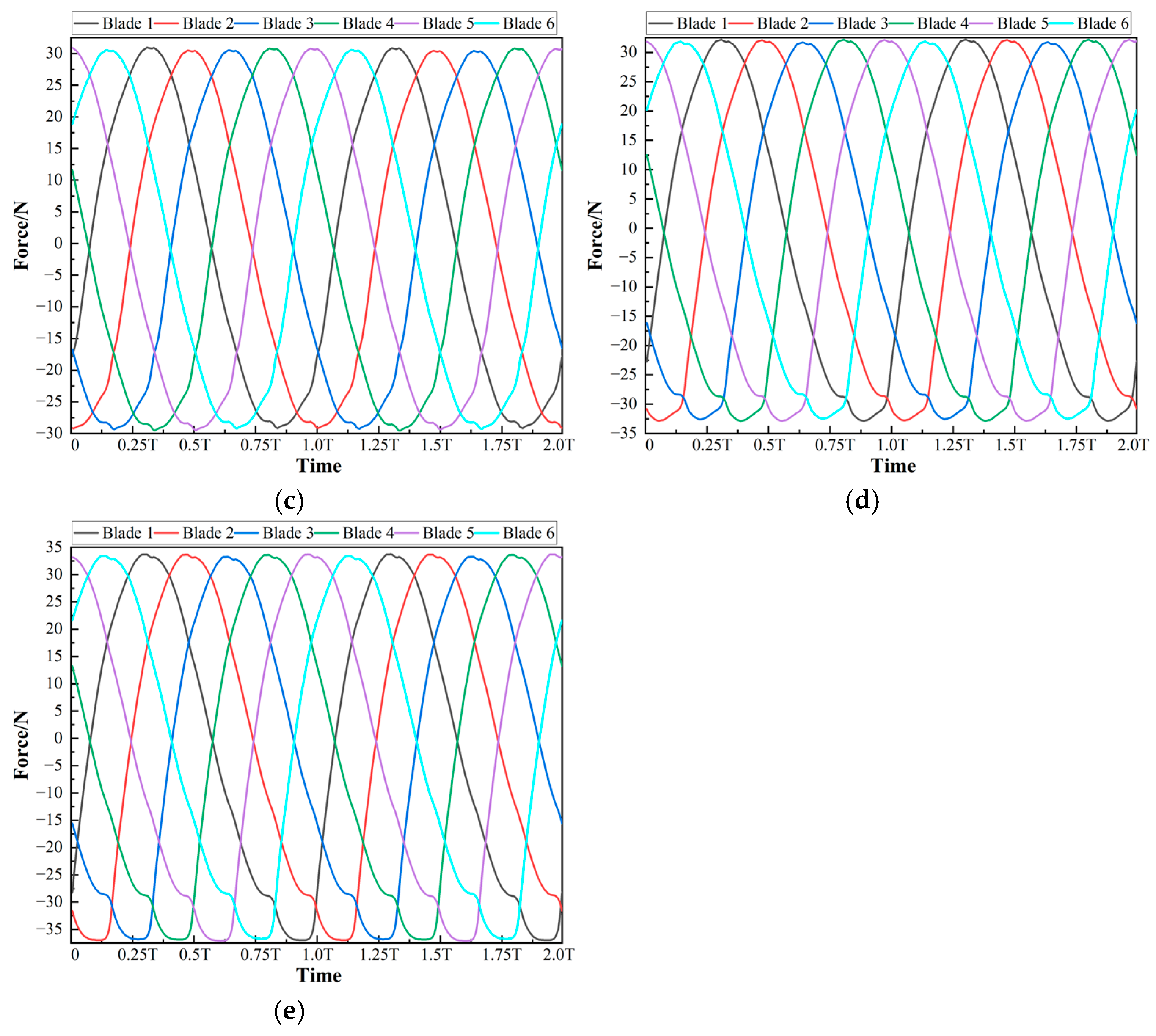 Applsci 15 07597 g017b