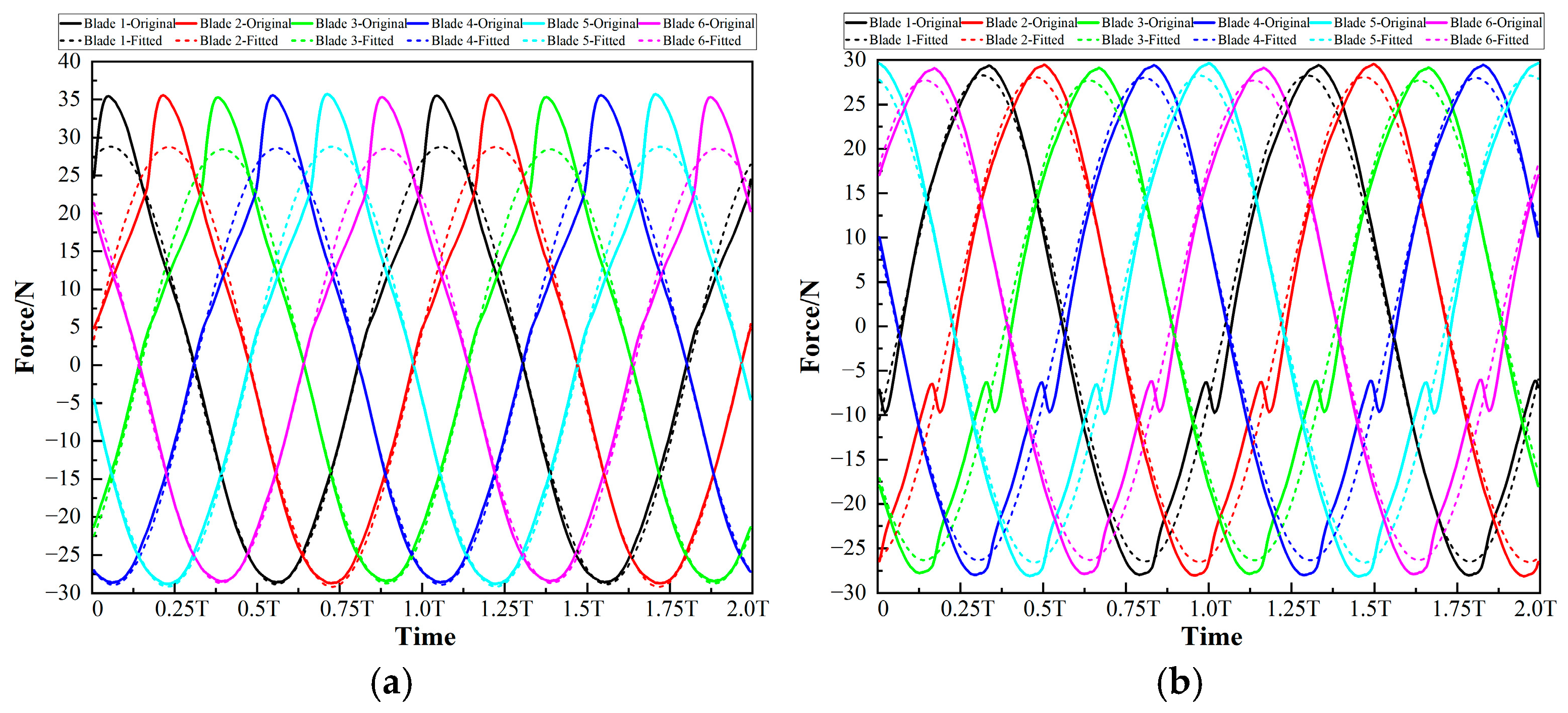 Applsci 15 07597 g018