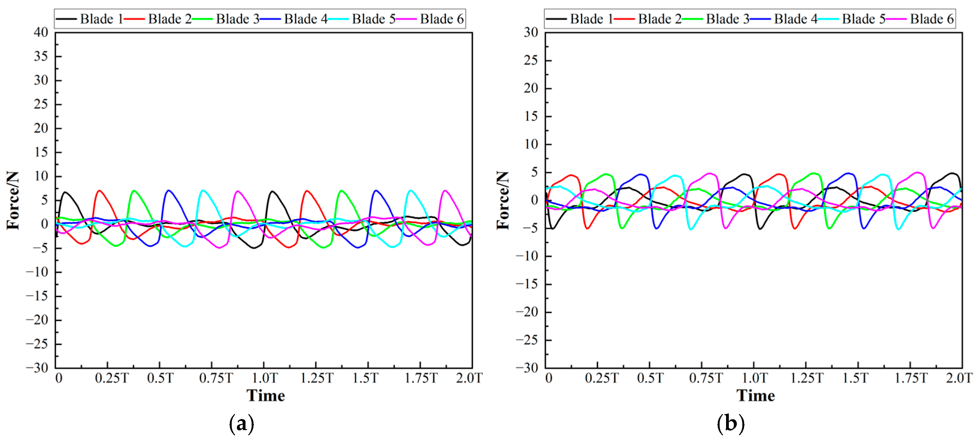 Applsci 15 07597 g021