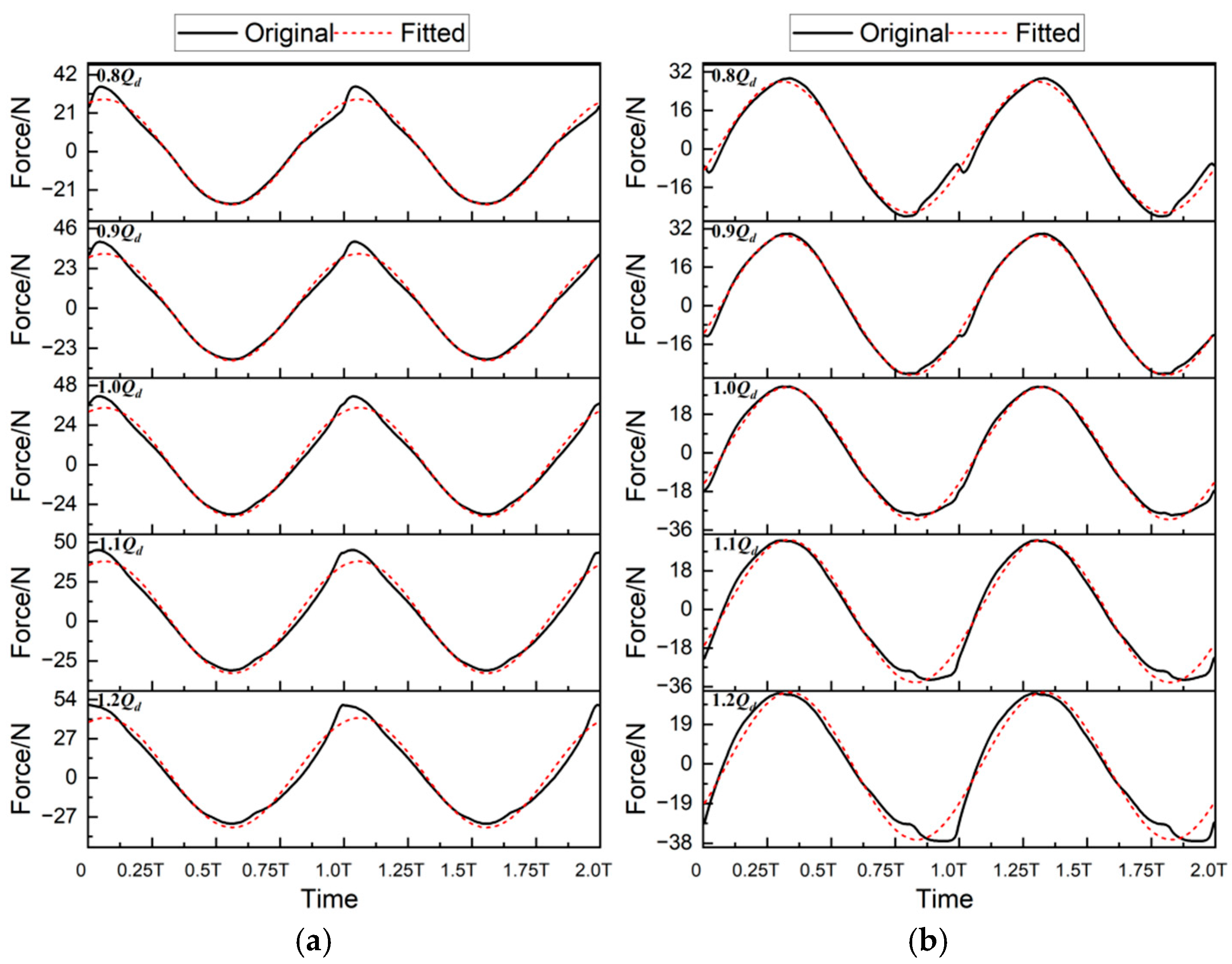 Applsci 15 07597 g022