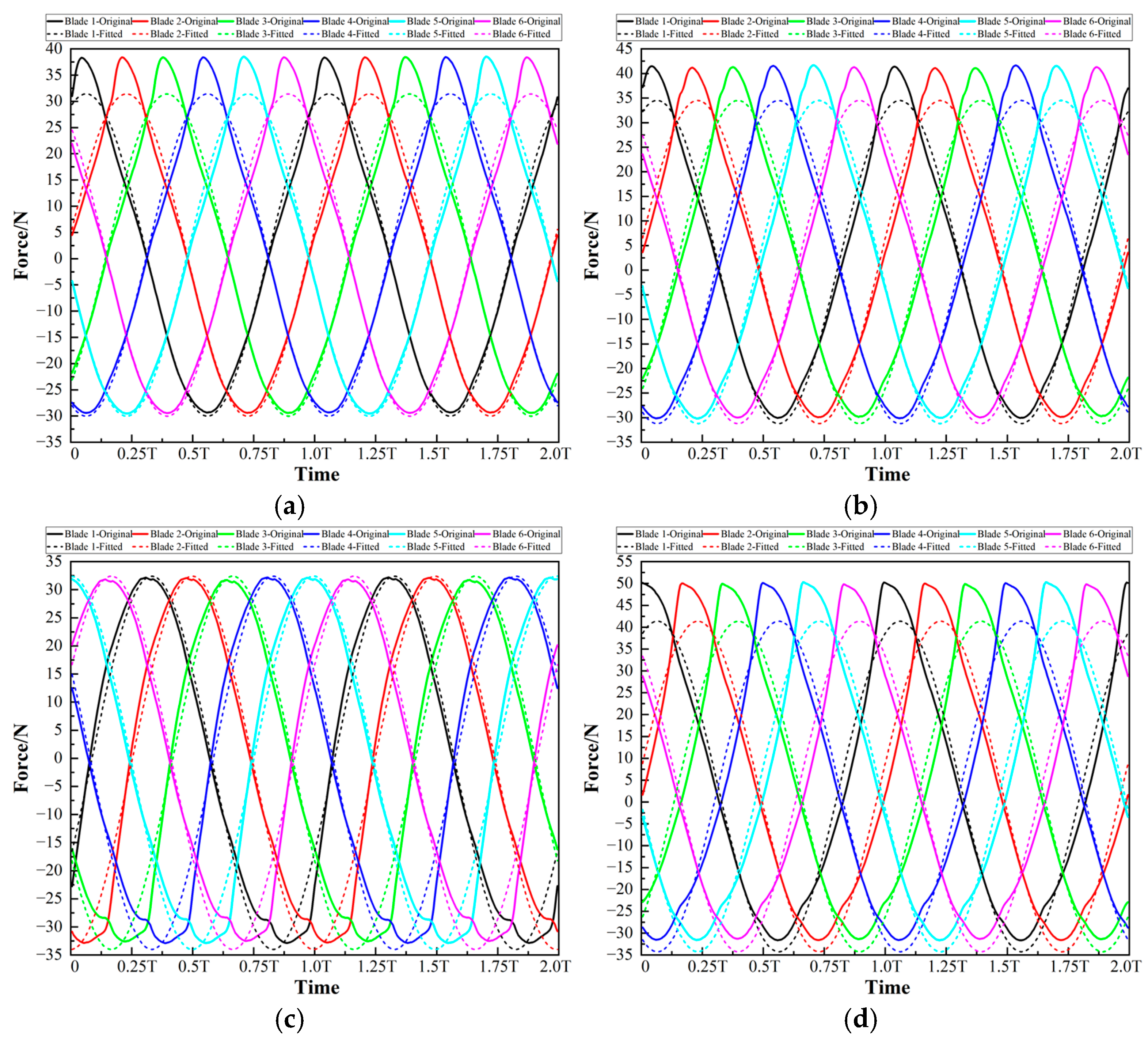 Applsci 15 07597 g0a1