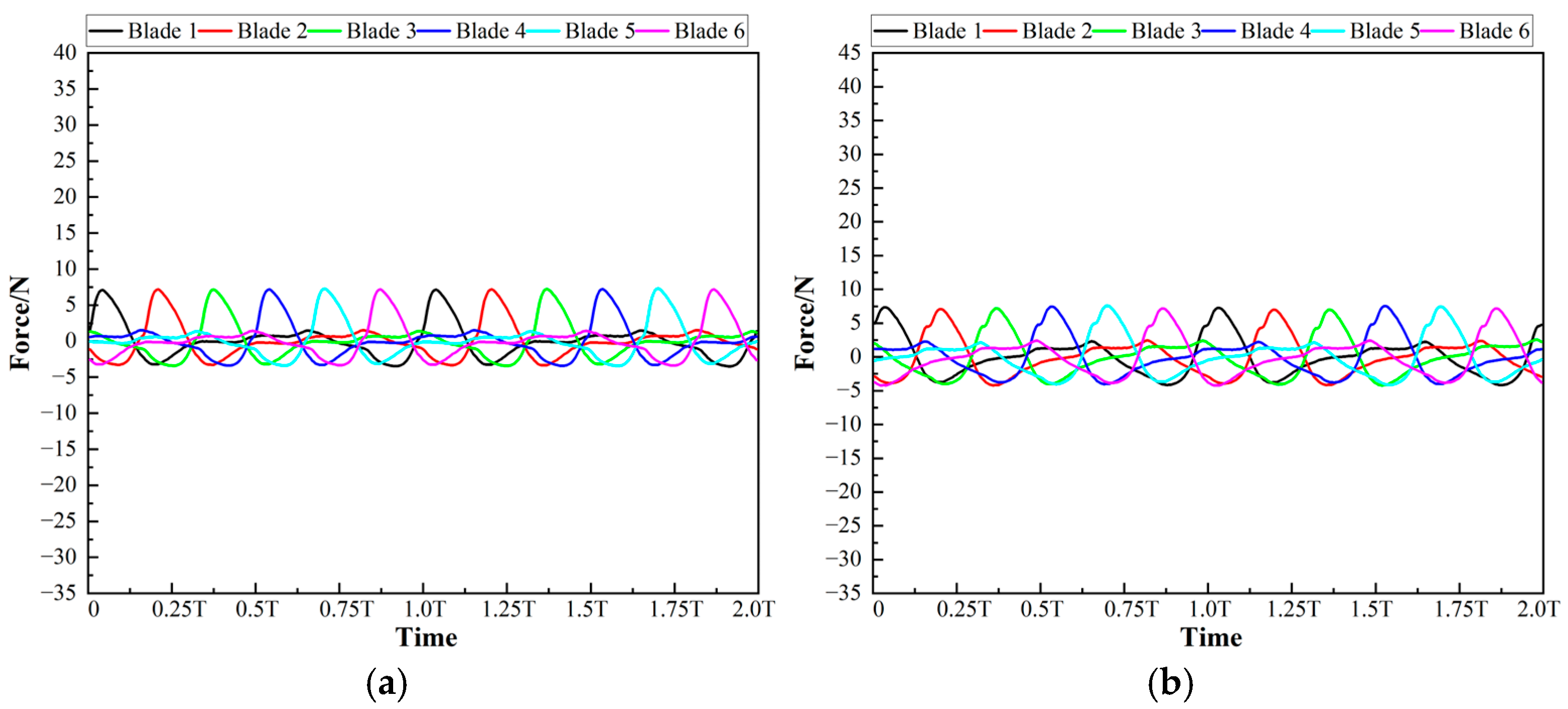 Applsci 15 07597 g0a2a