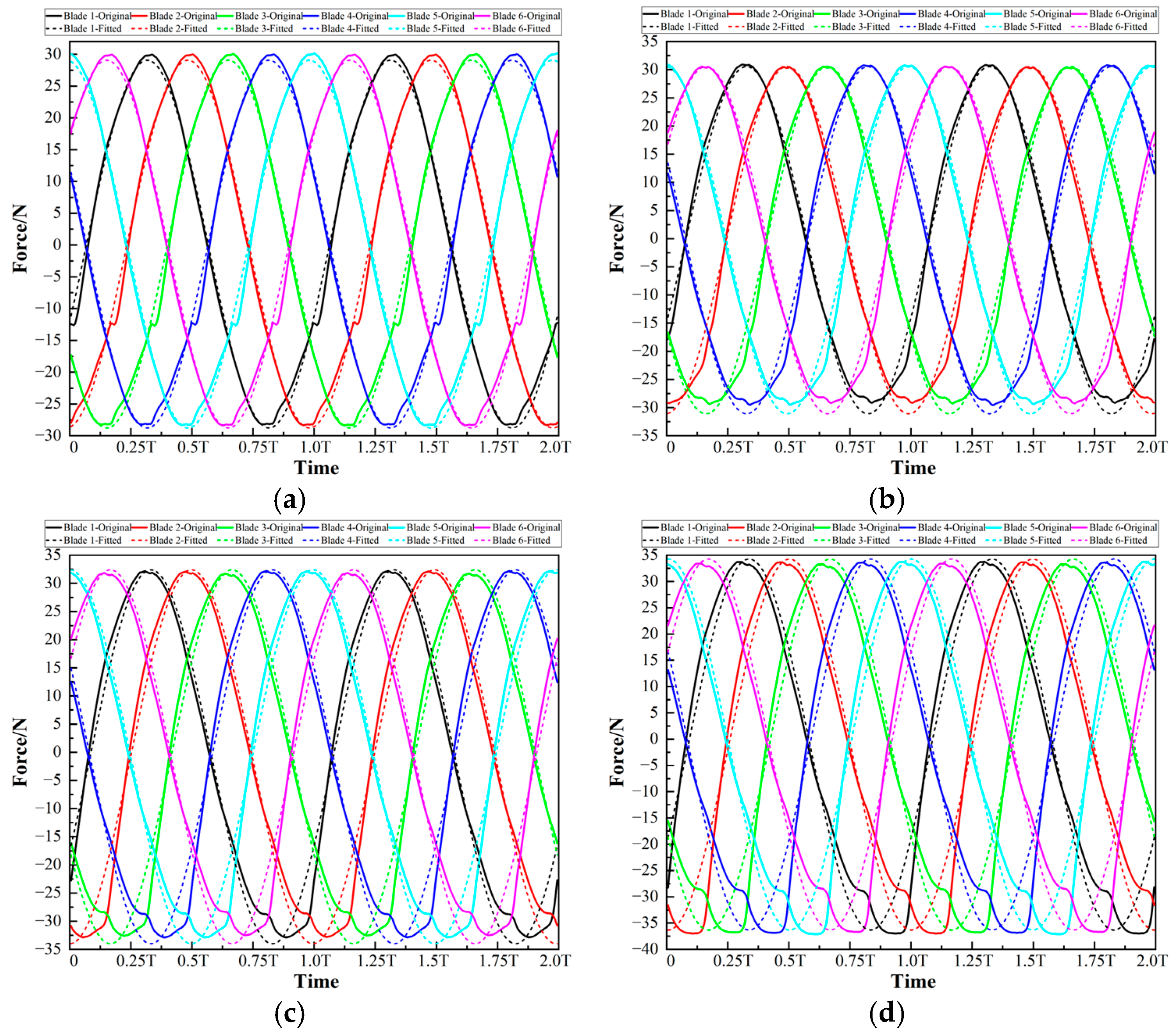 Applsci 15 07597 g0a3