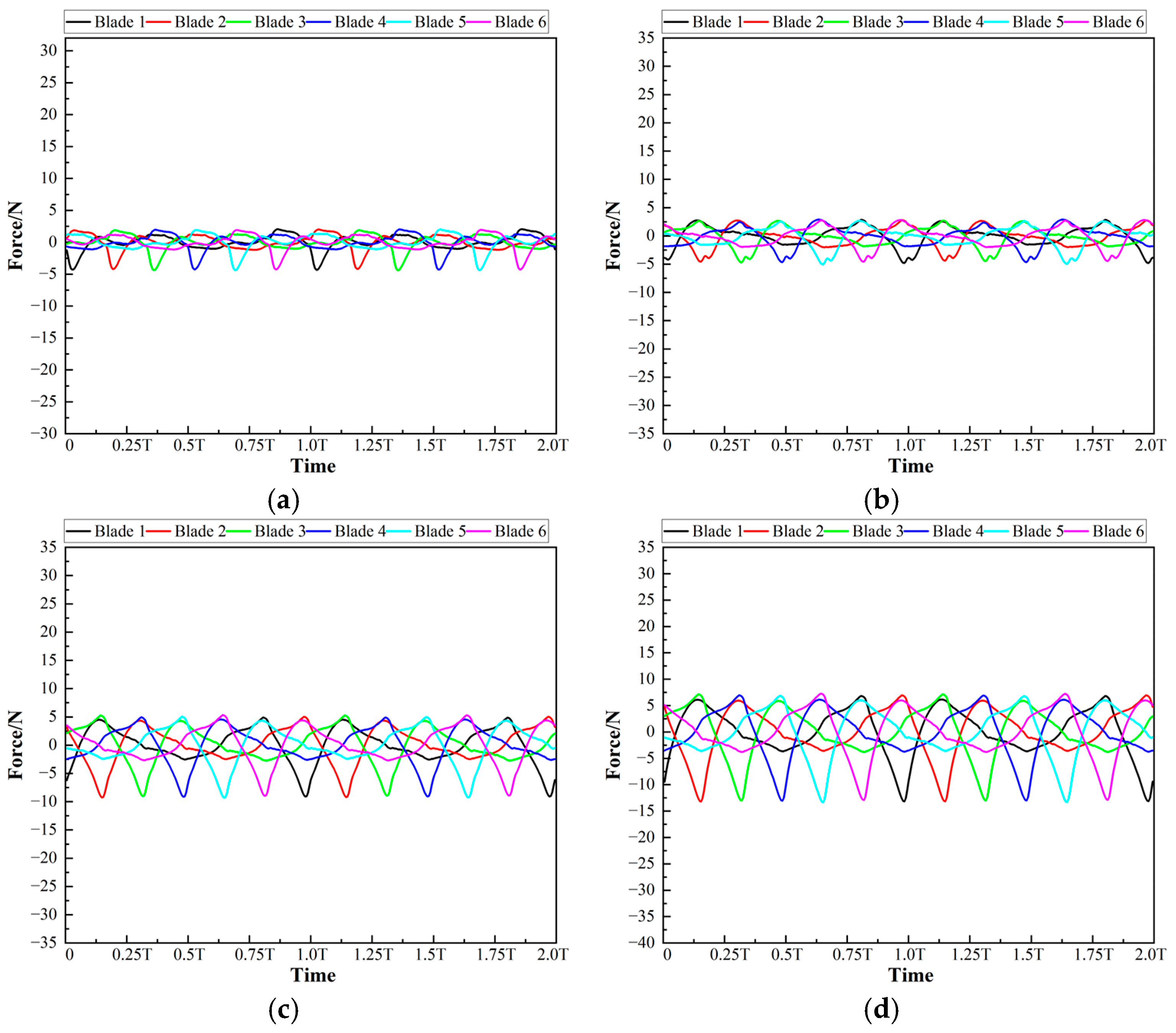 Applsci 15 07597 g0a4