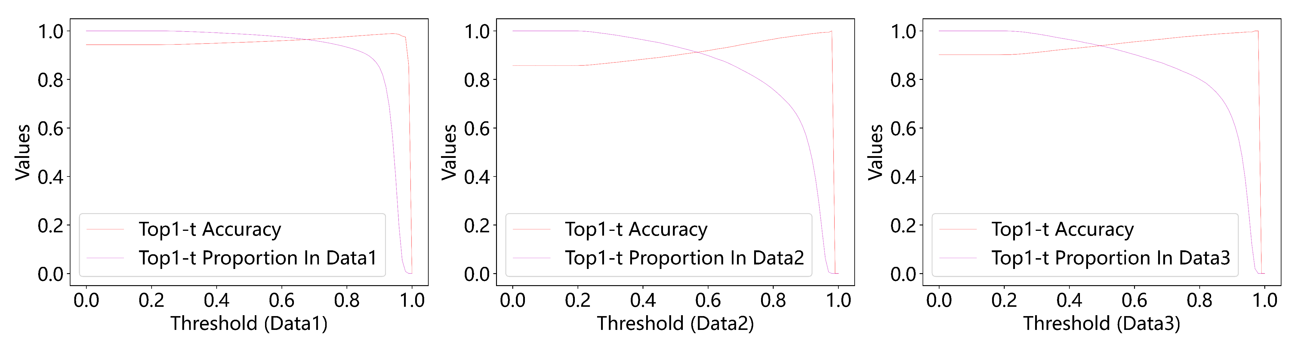 Applsci 15 07598 g006
