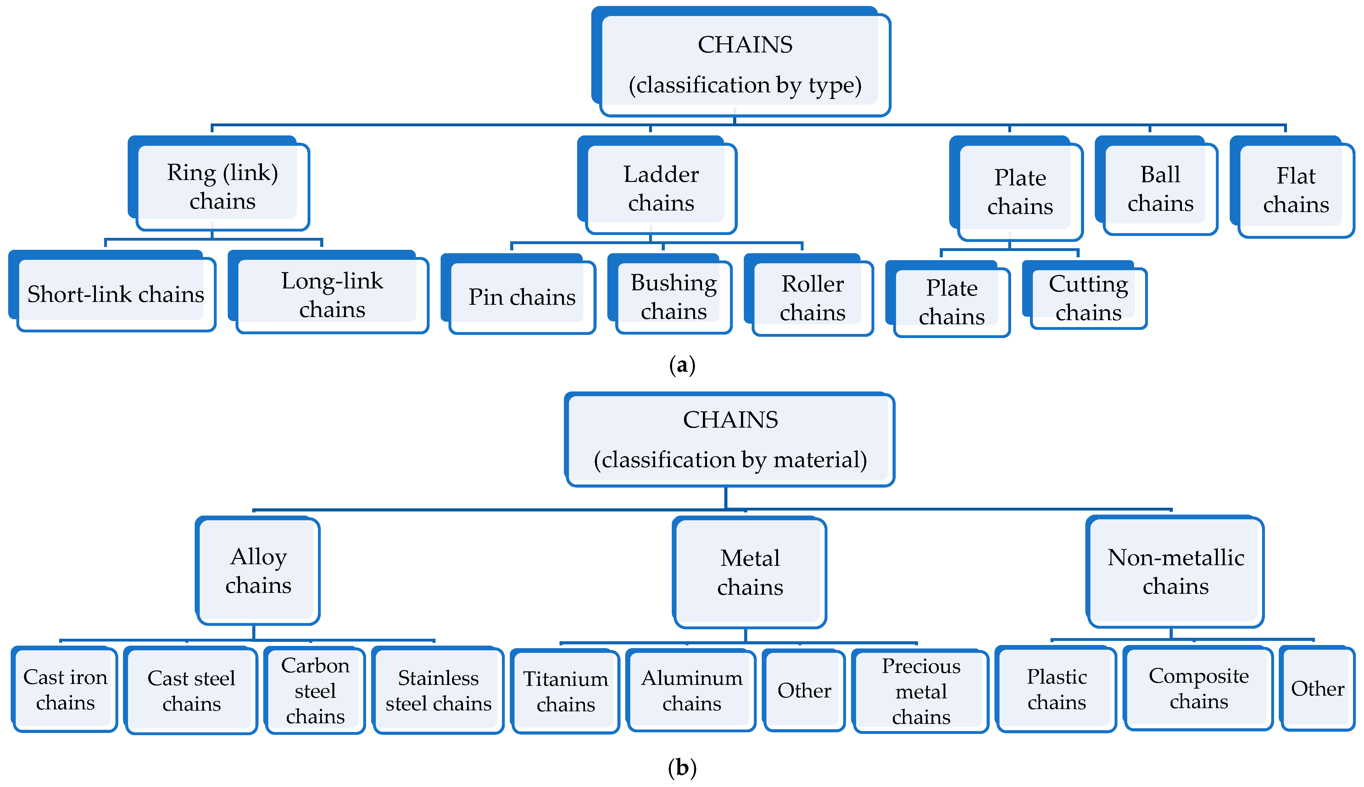 Applsci 15 07600 g004a