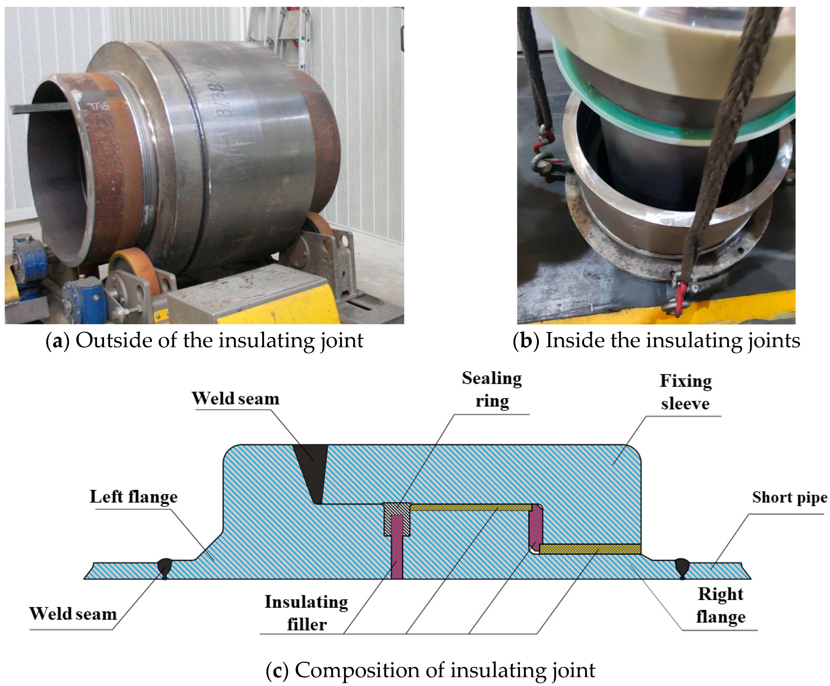 Applsci 15 07601 g002