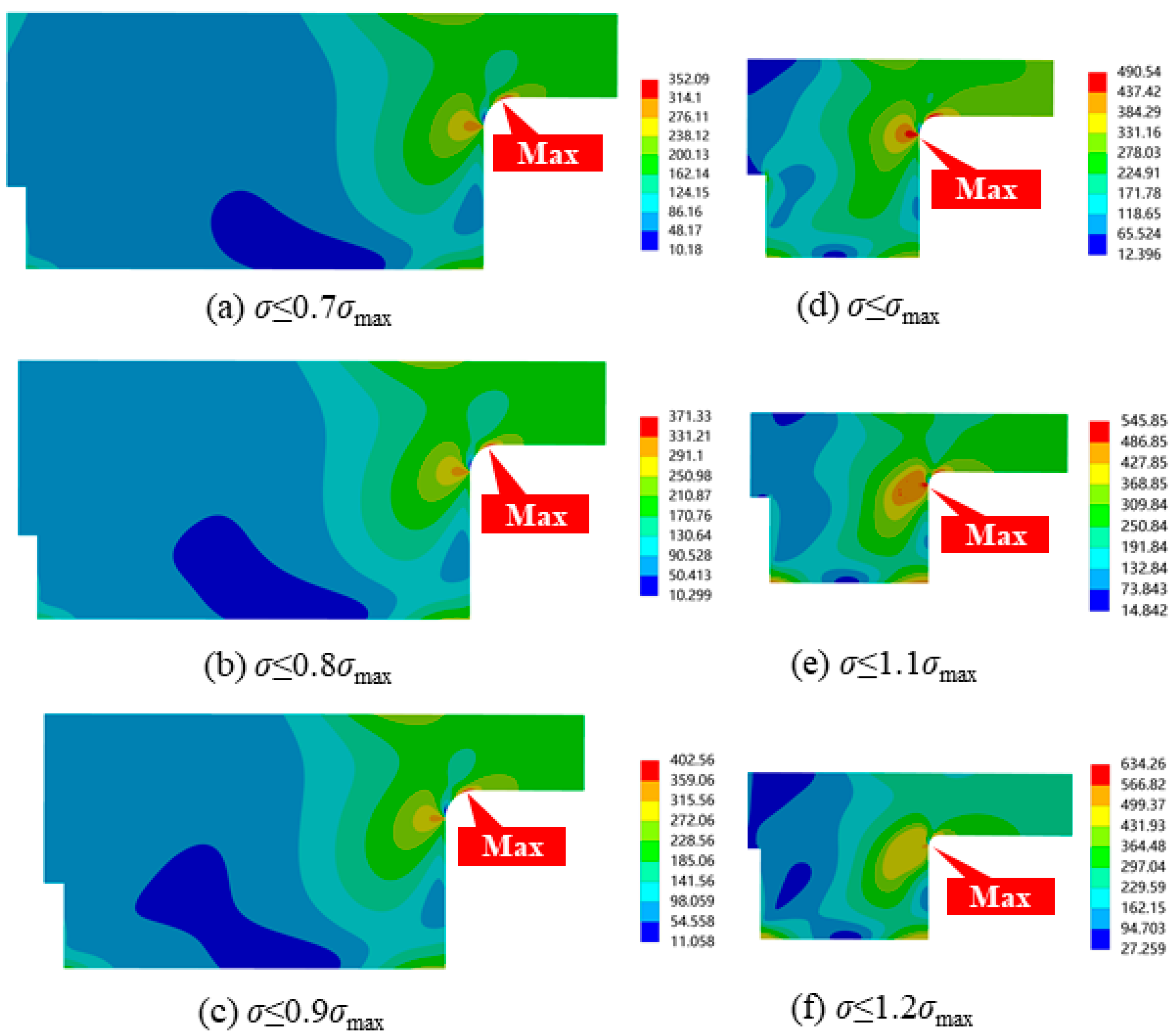 Applsci 15 07601 g011