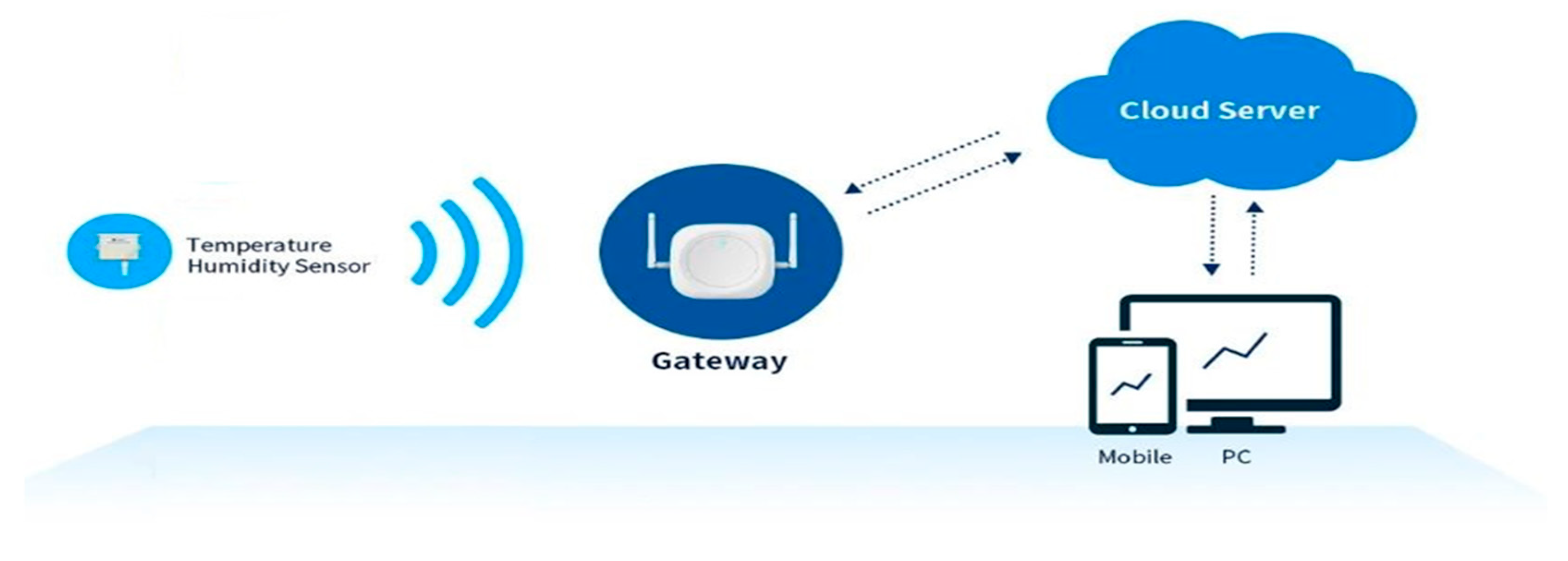 Applsci 15 07602 g001