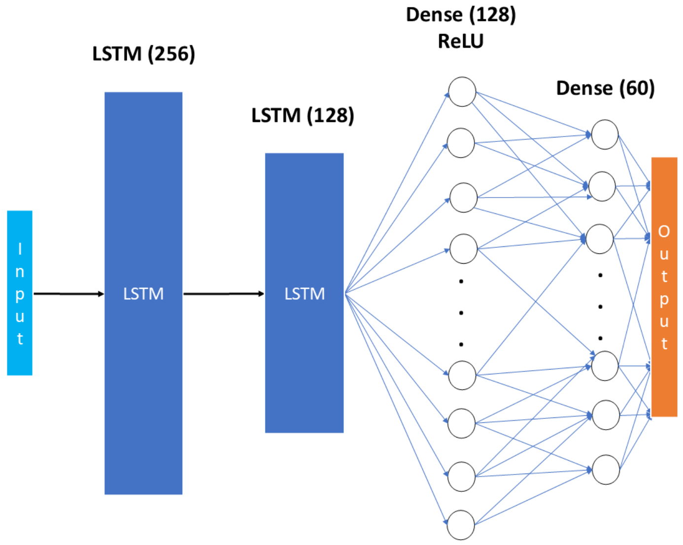 Applsci 15 07603 g002