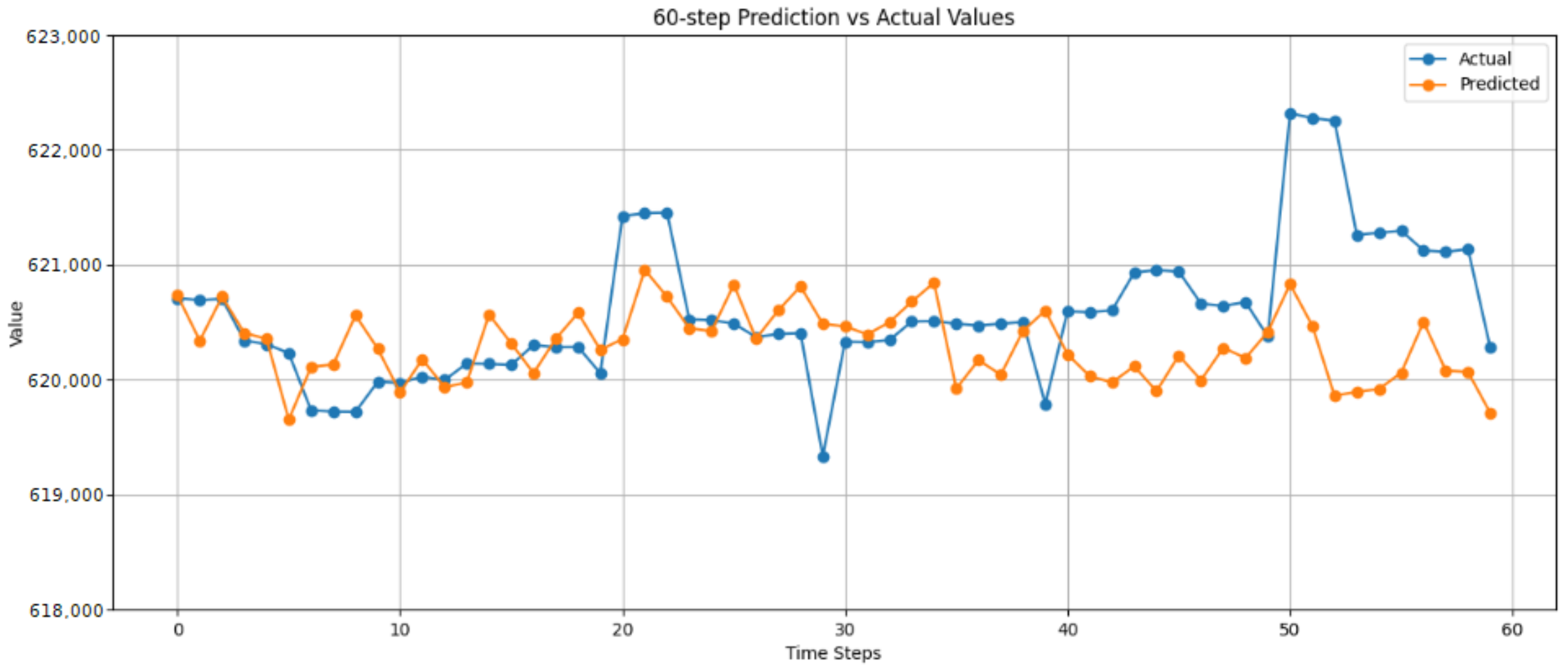 Applsci 15 07603 g004