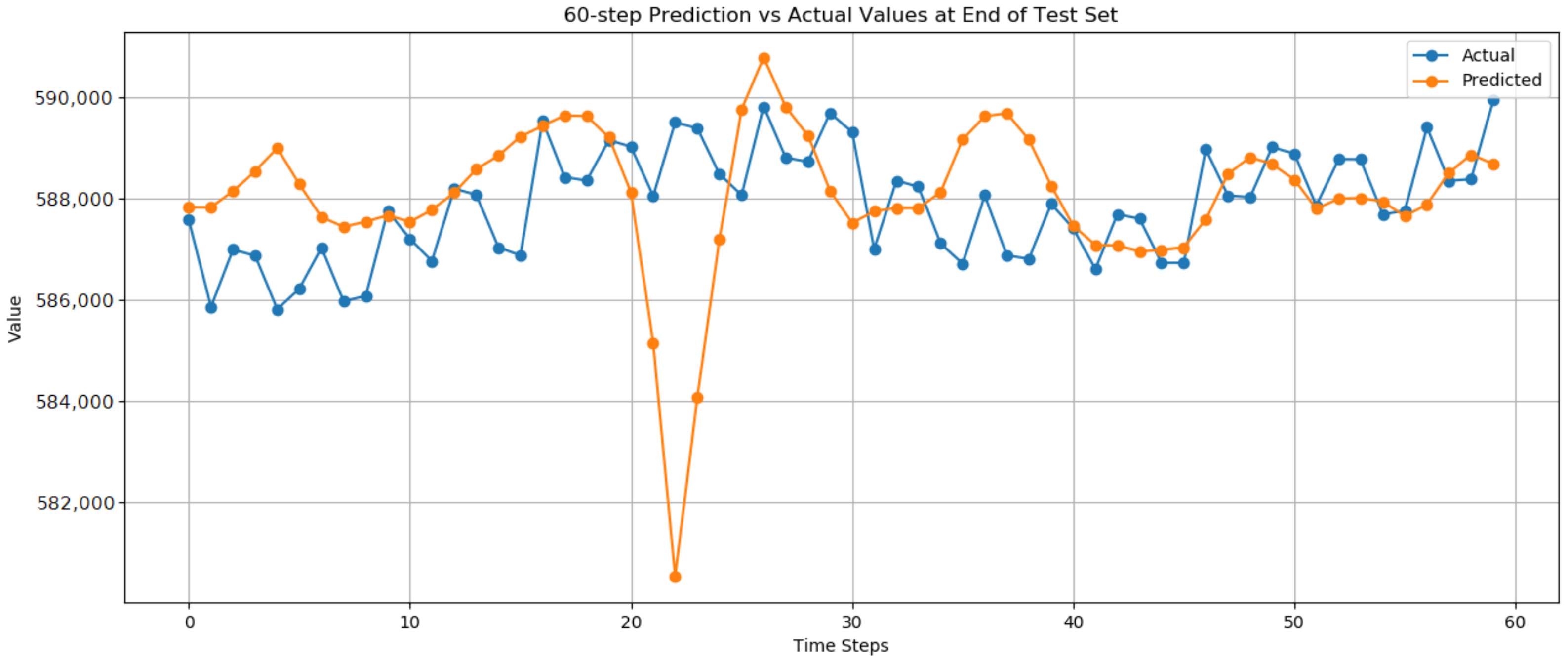 Applsci 15 07603 g005