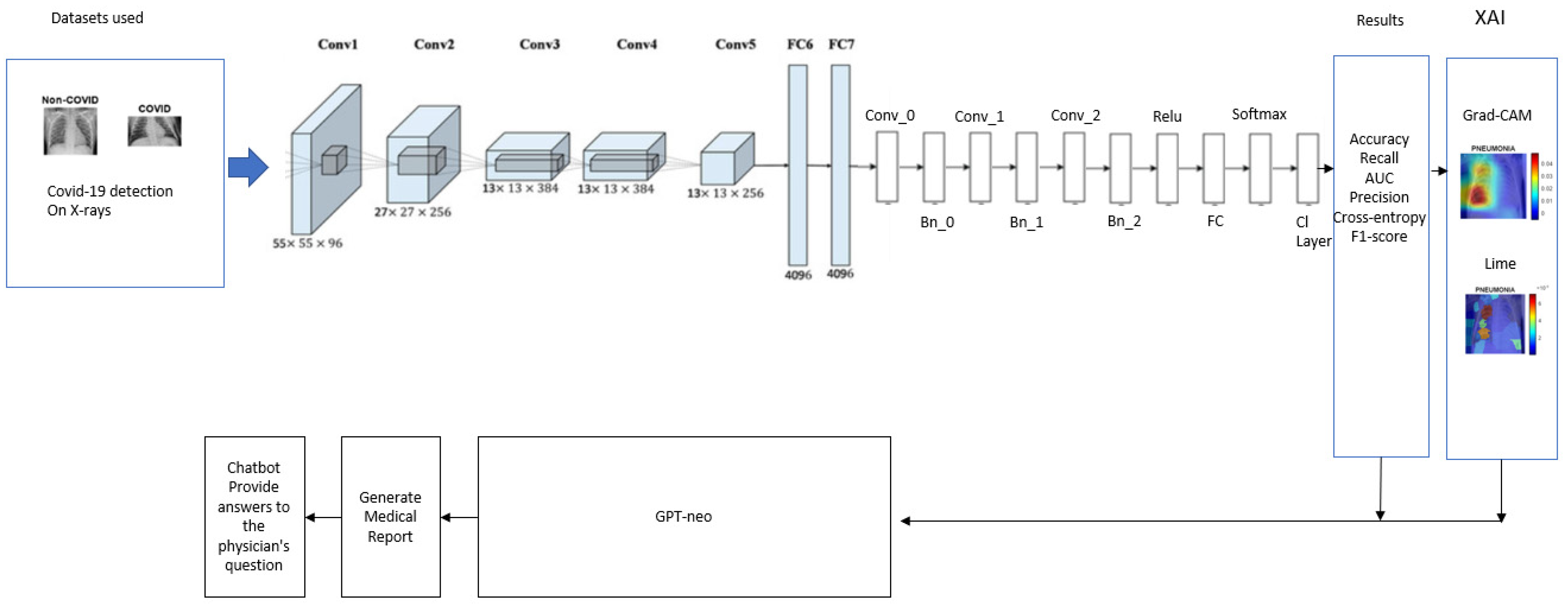 Applsci 15 07605 g001