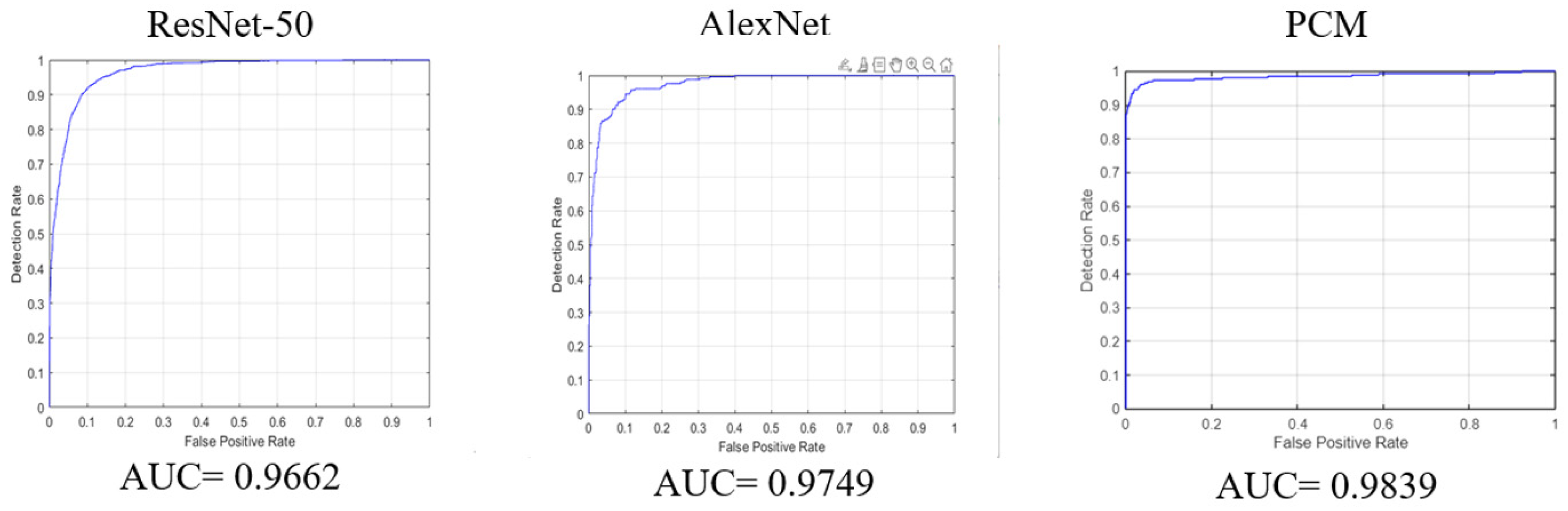 Applsci 15 07605 g002