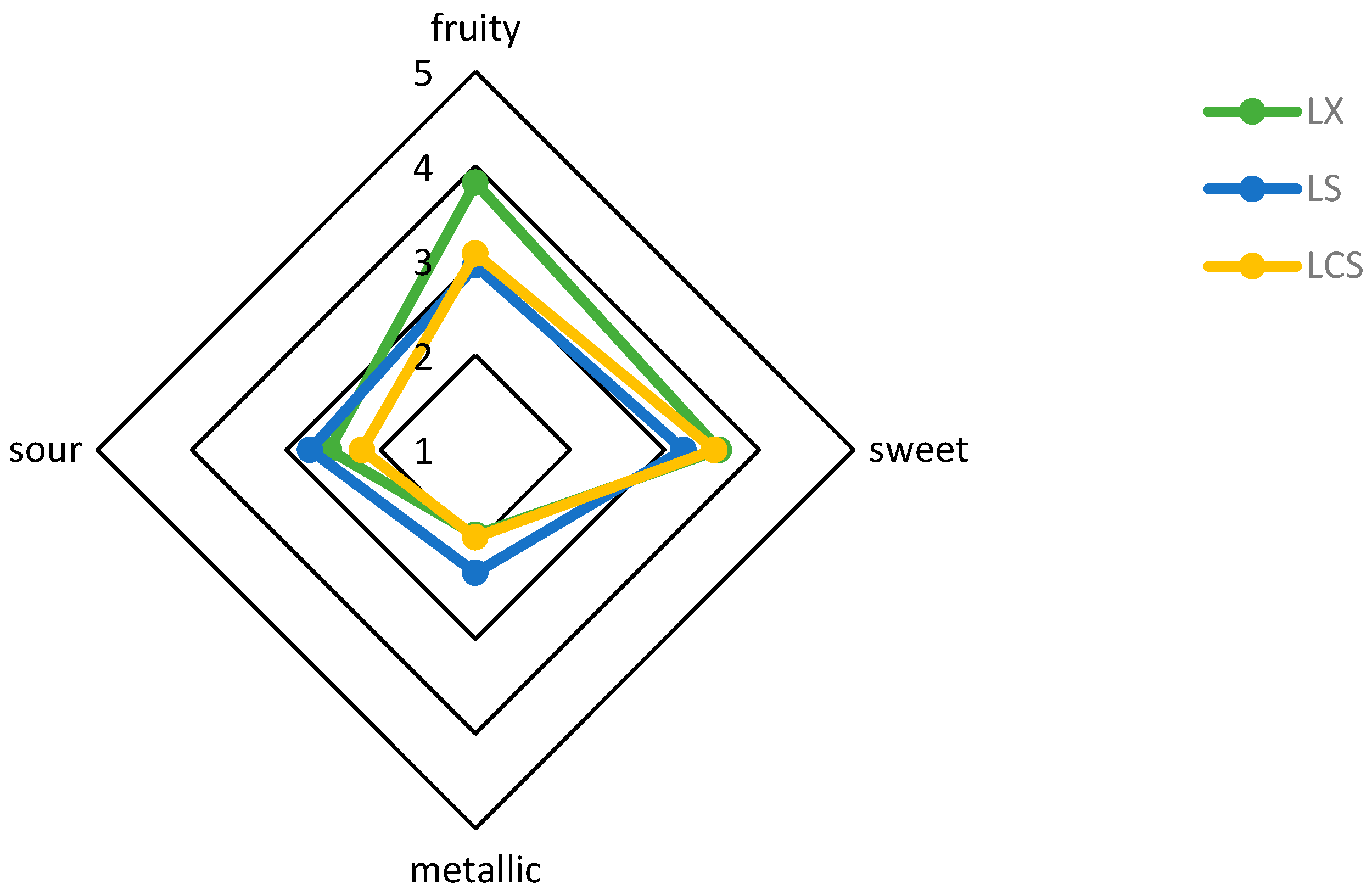 Applsci 15 07608 g002