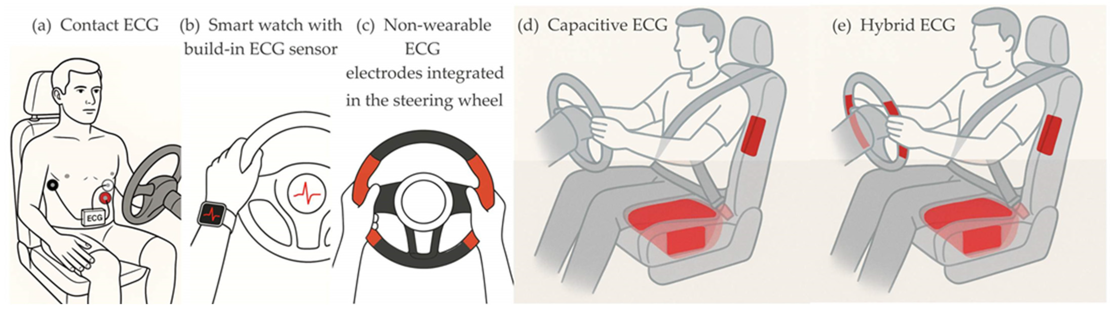 Applsci 15 07609 g002