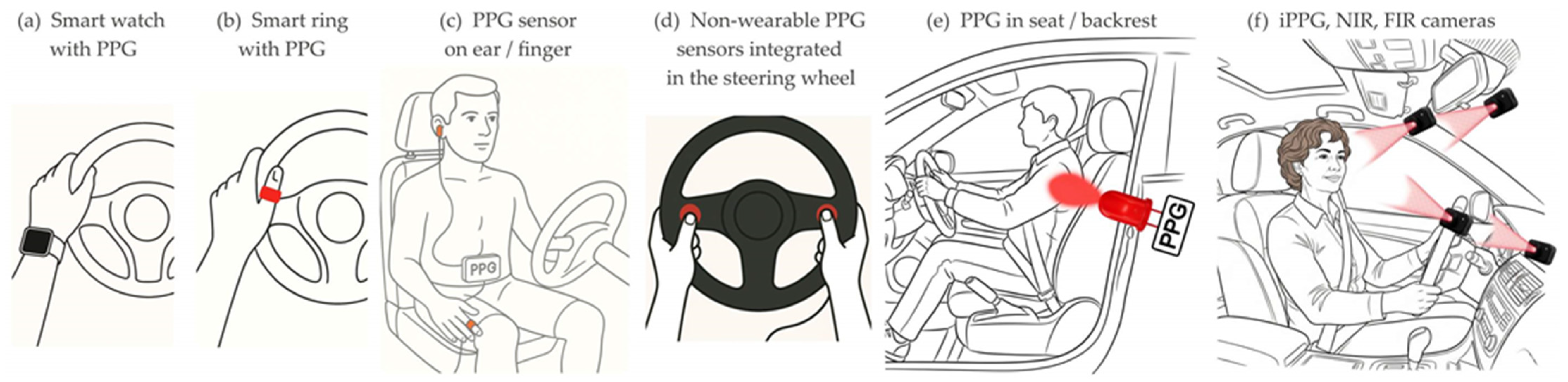 Applsci 15 07609 g003