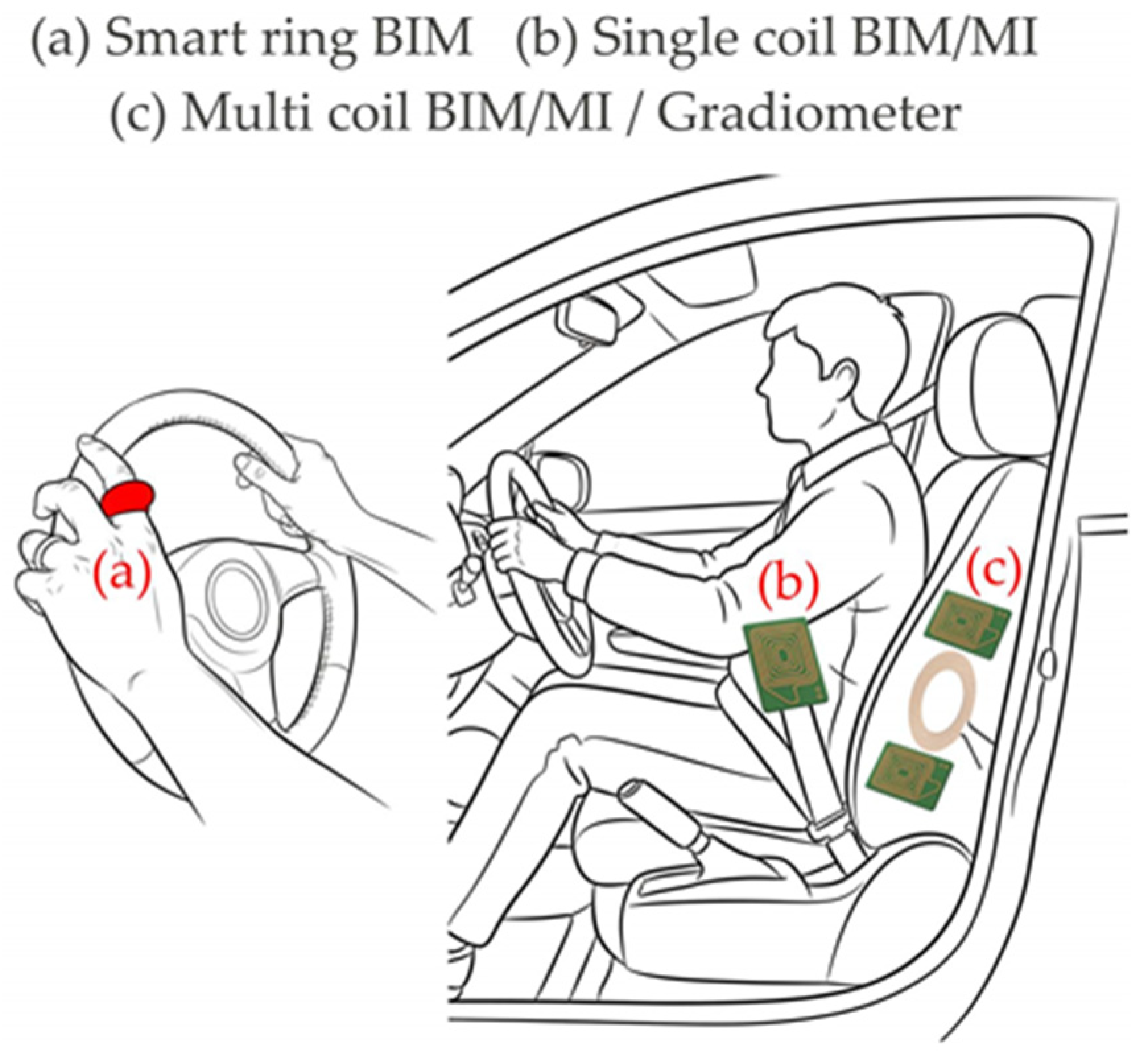 Applsci 15 07609 g004