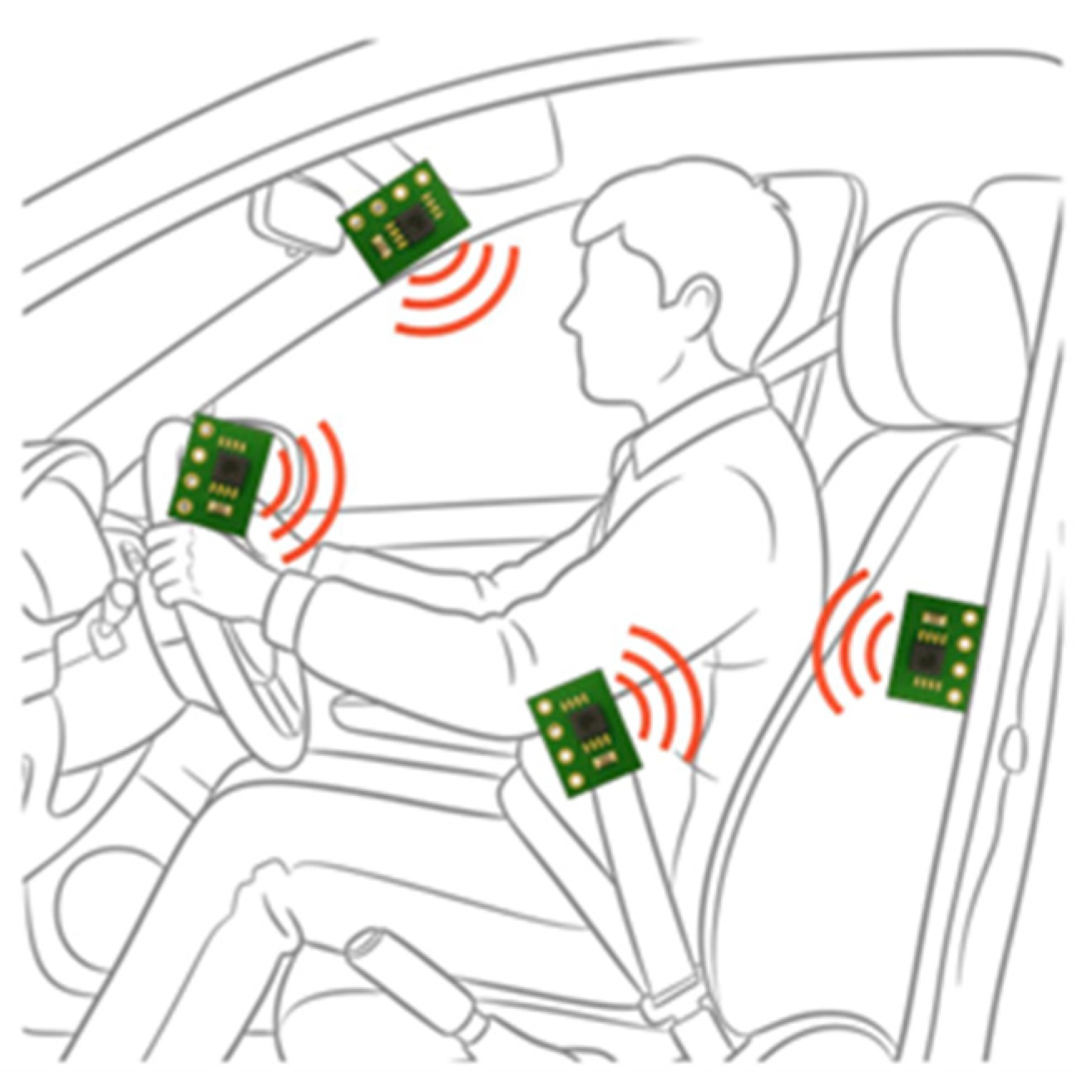 Applsci 15 07609 g006