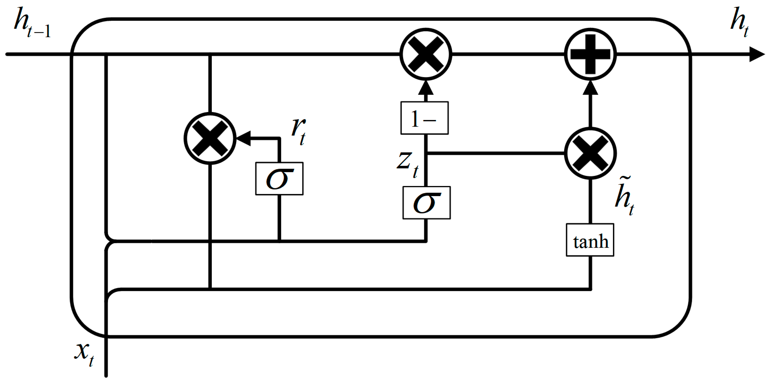Applsci 15 07611 g011