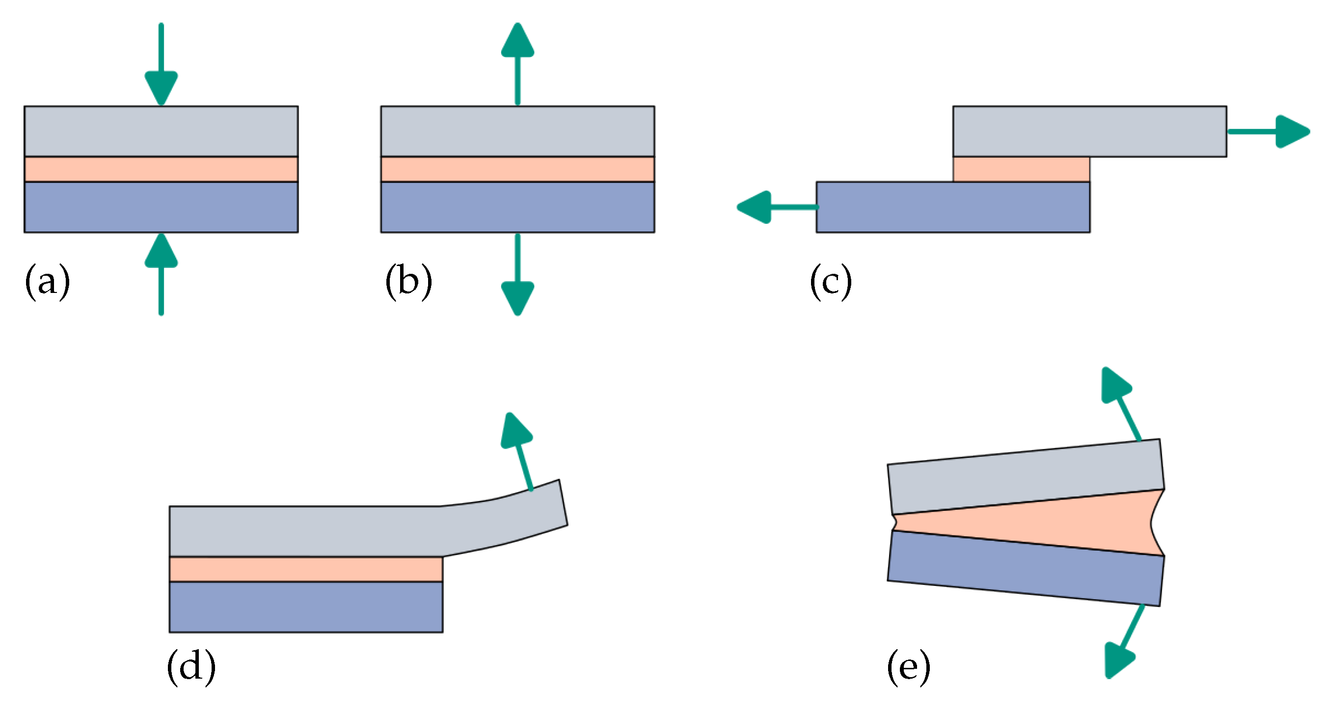 Applsci 15 07612 g001