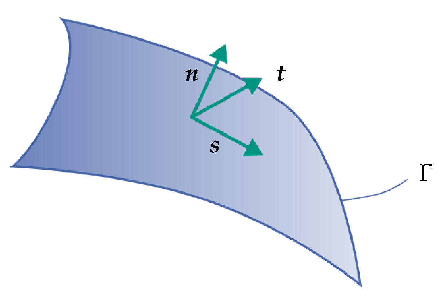 Applsci 15 07612 g003