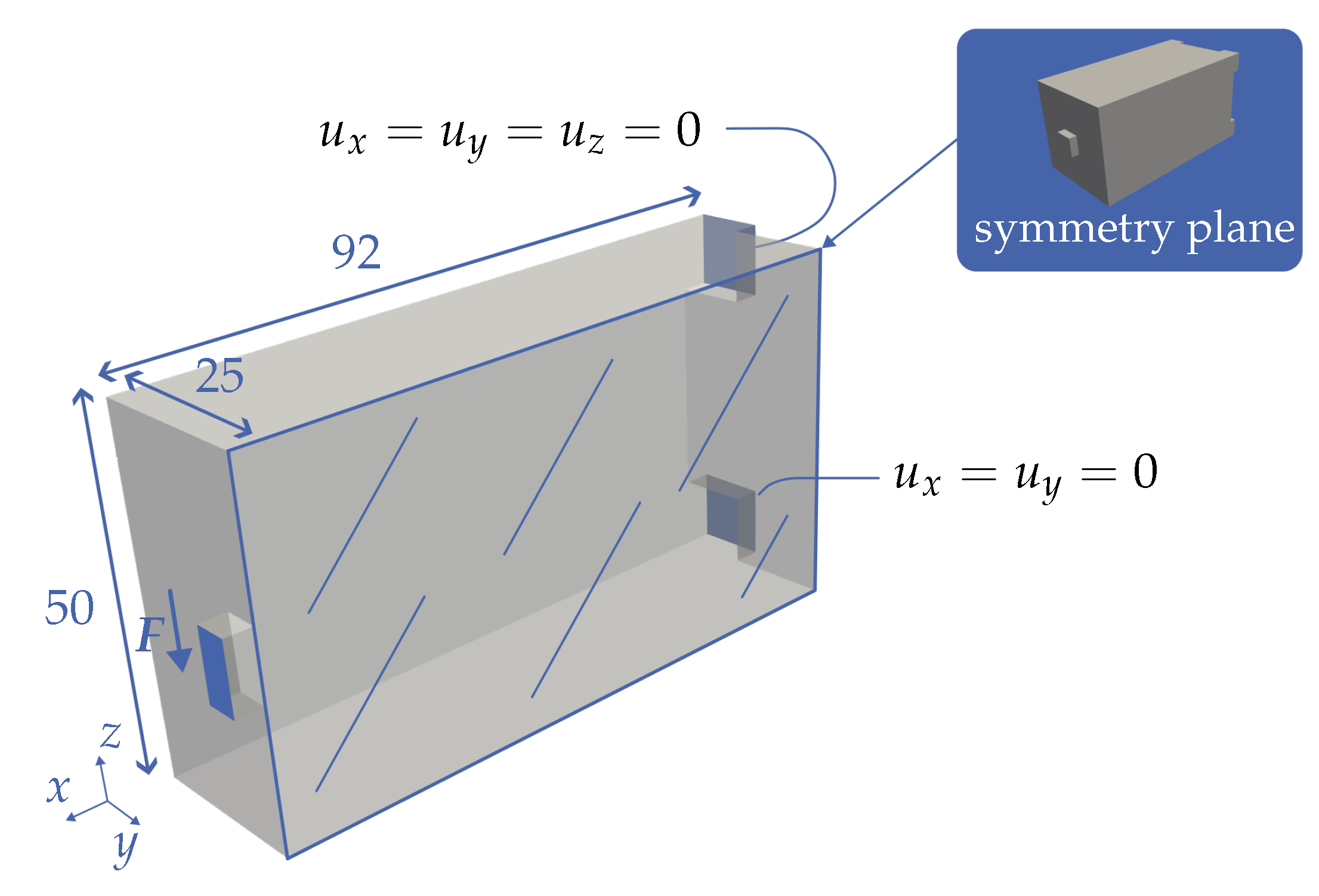 Applsci 15 07612 g004
