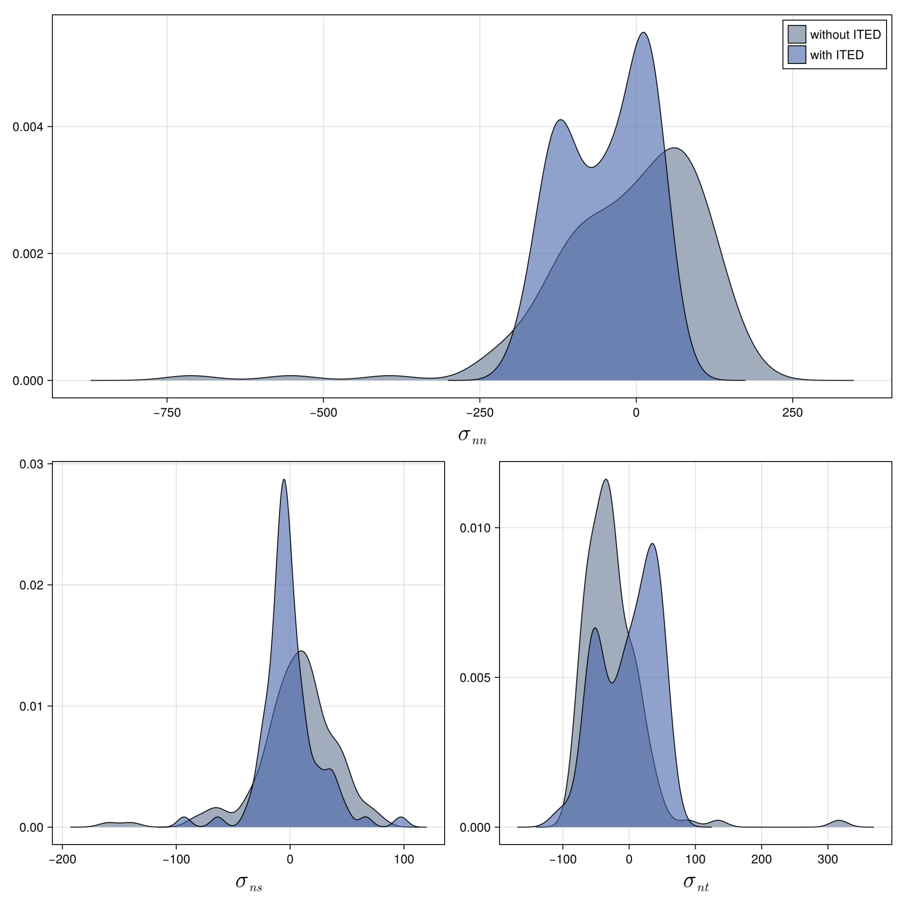 Applsci 15 07612 g006