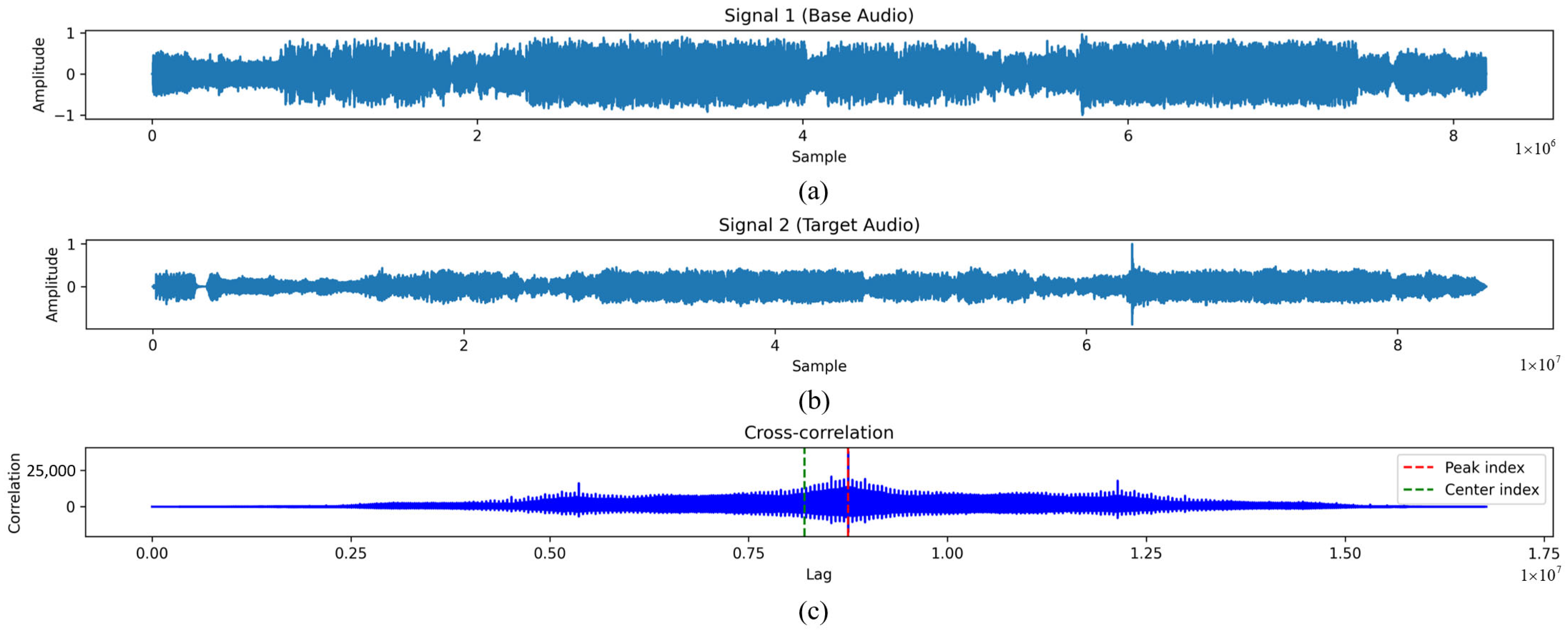 Applsci 15 07613 g002