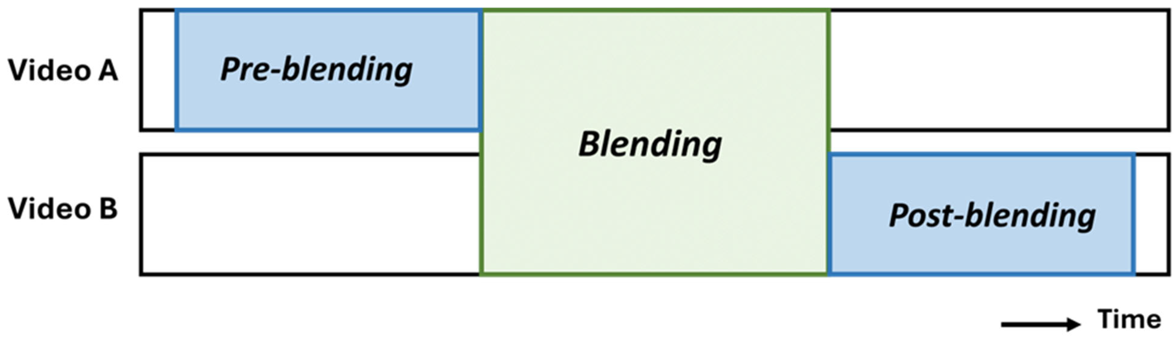 Applsci 15 07613 g006