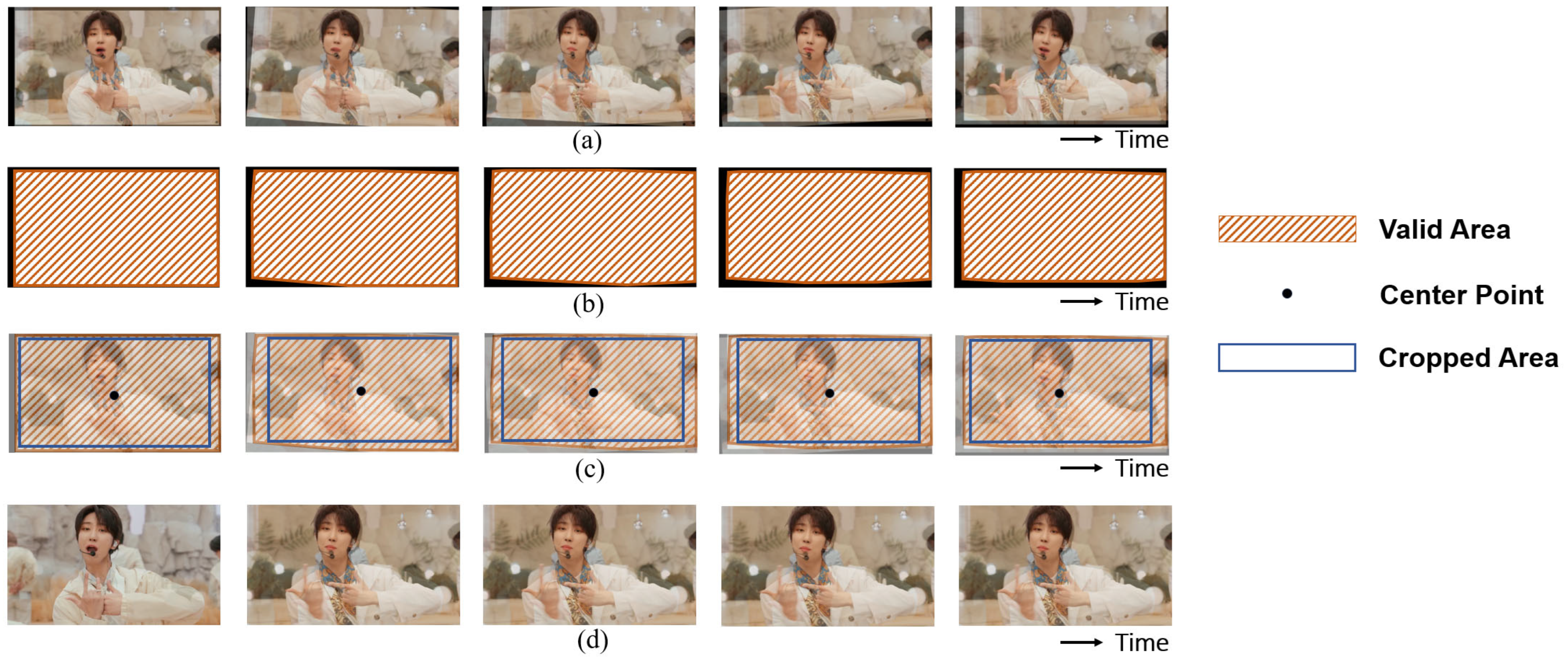 Applsci 15 07613 g008