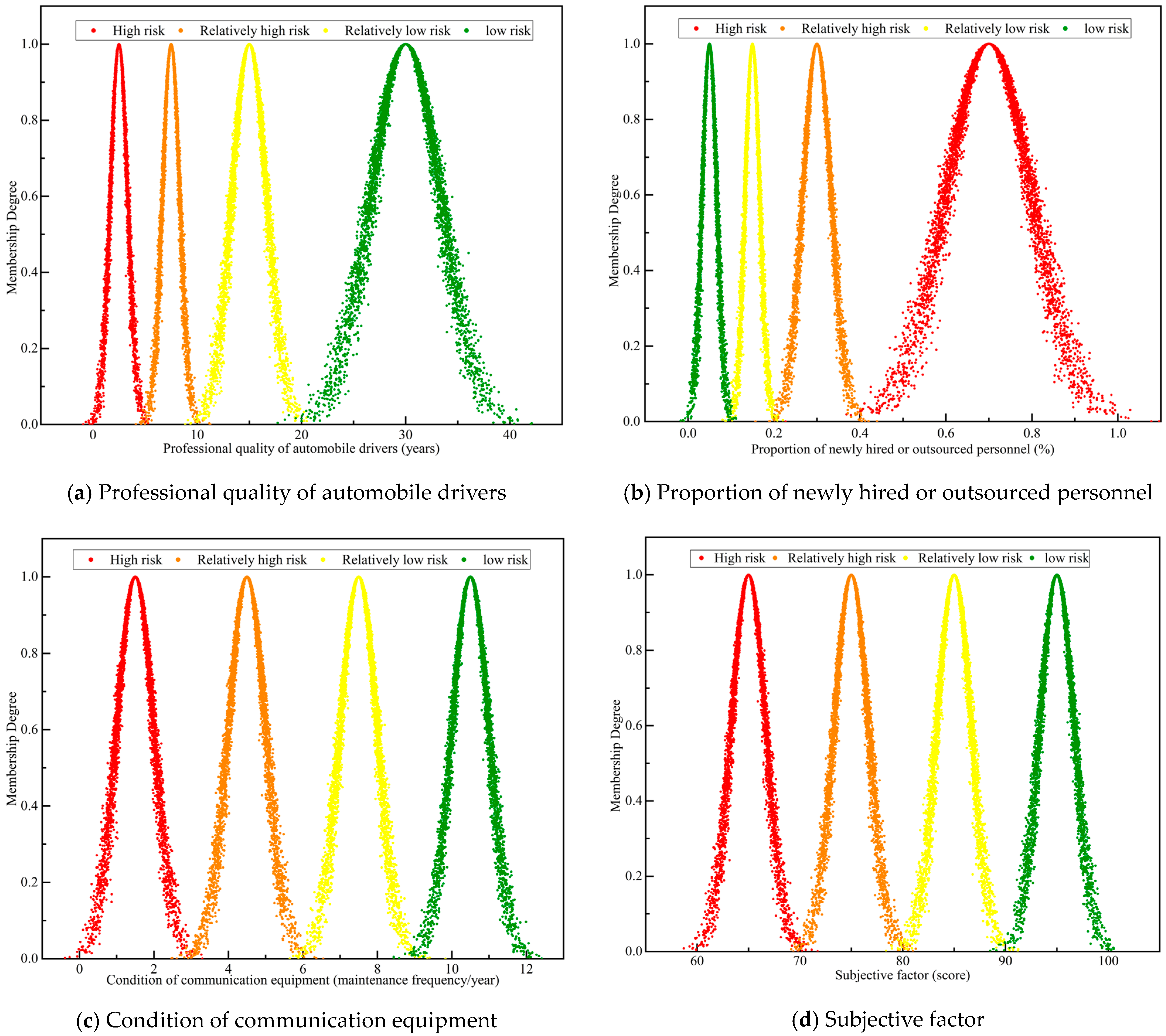 Applsci 15 07614 g003
