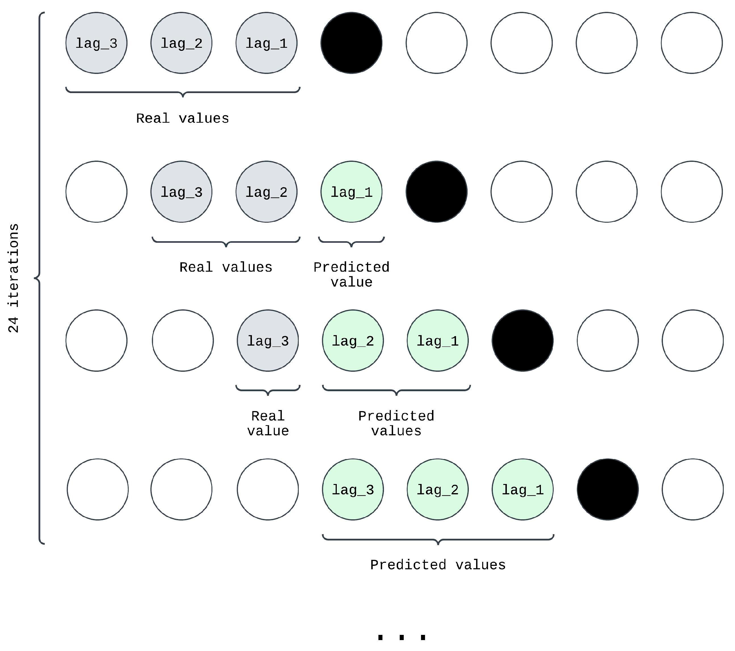 Applsci 15 07615 g004