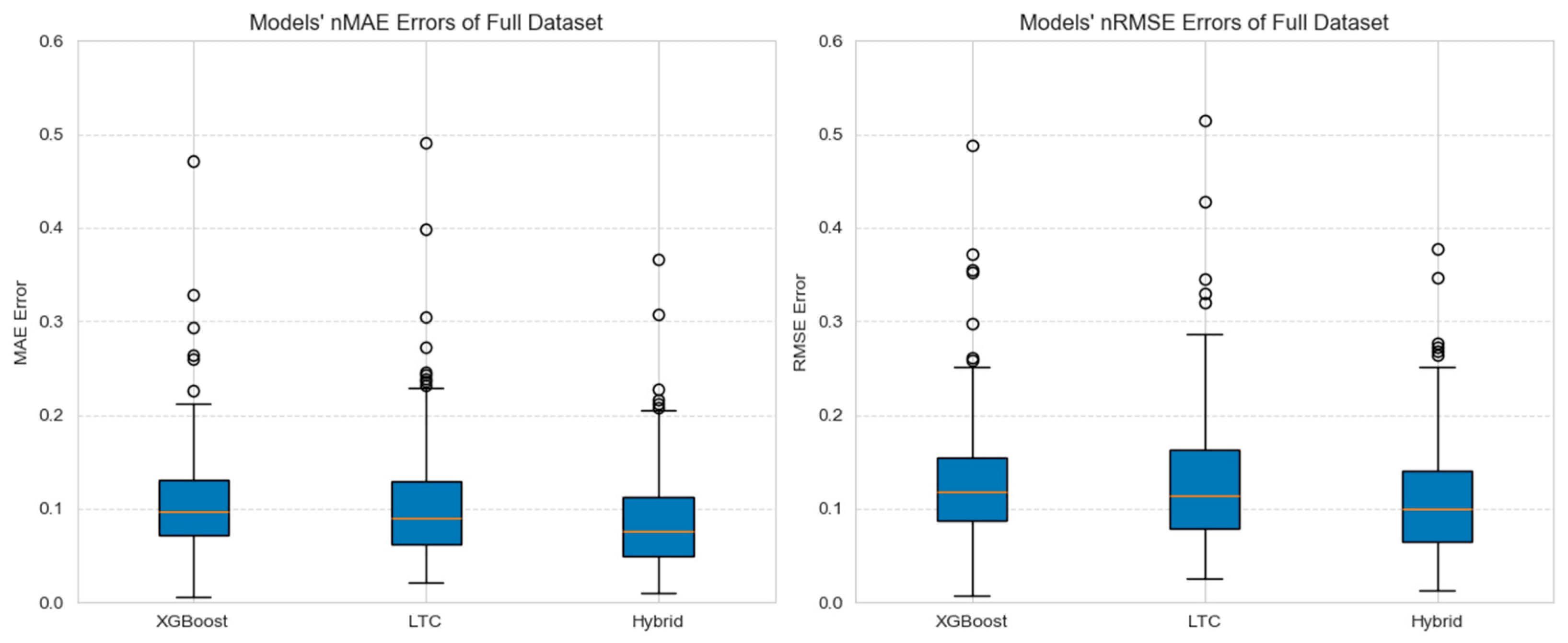 Applsci 15 07615 g010