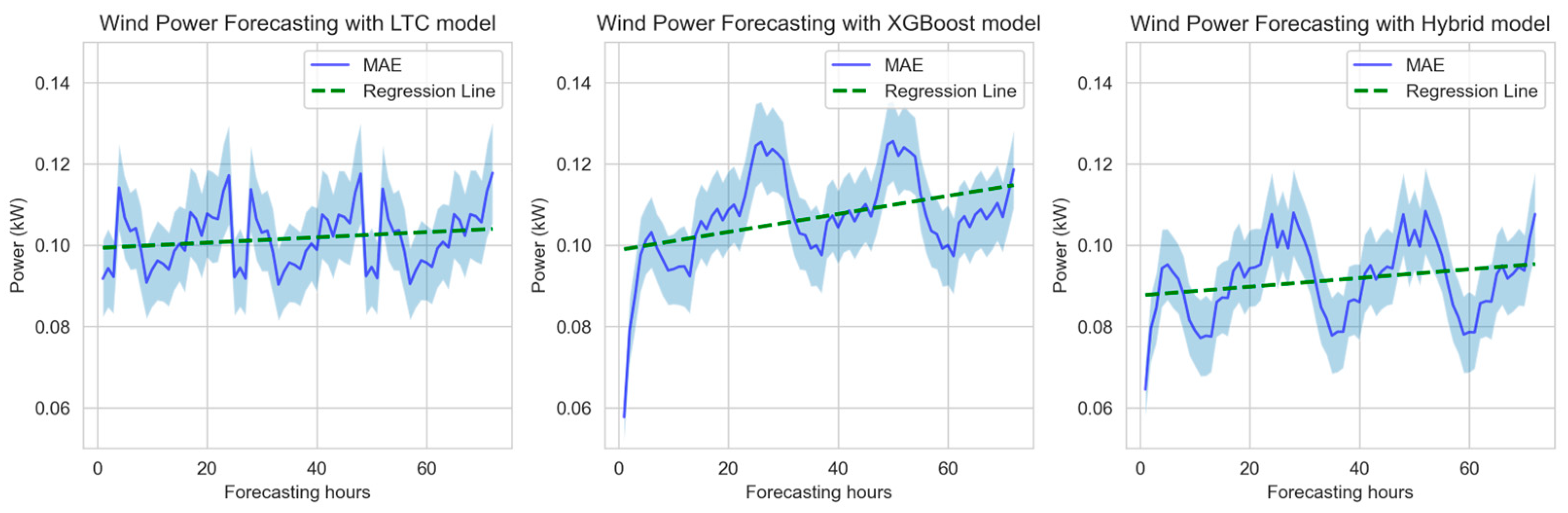 Applsci 15 07615 g015