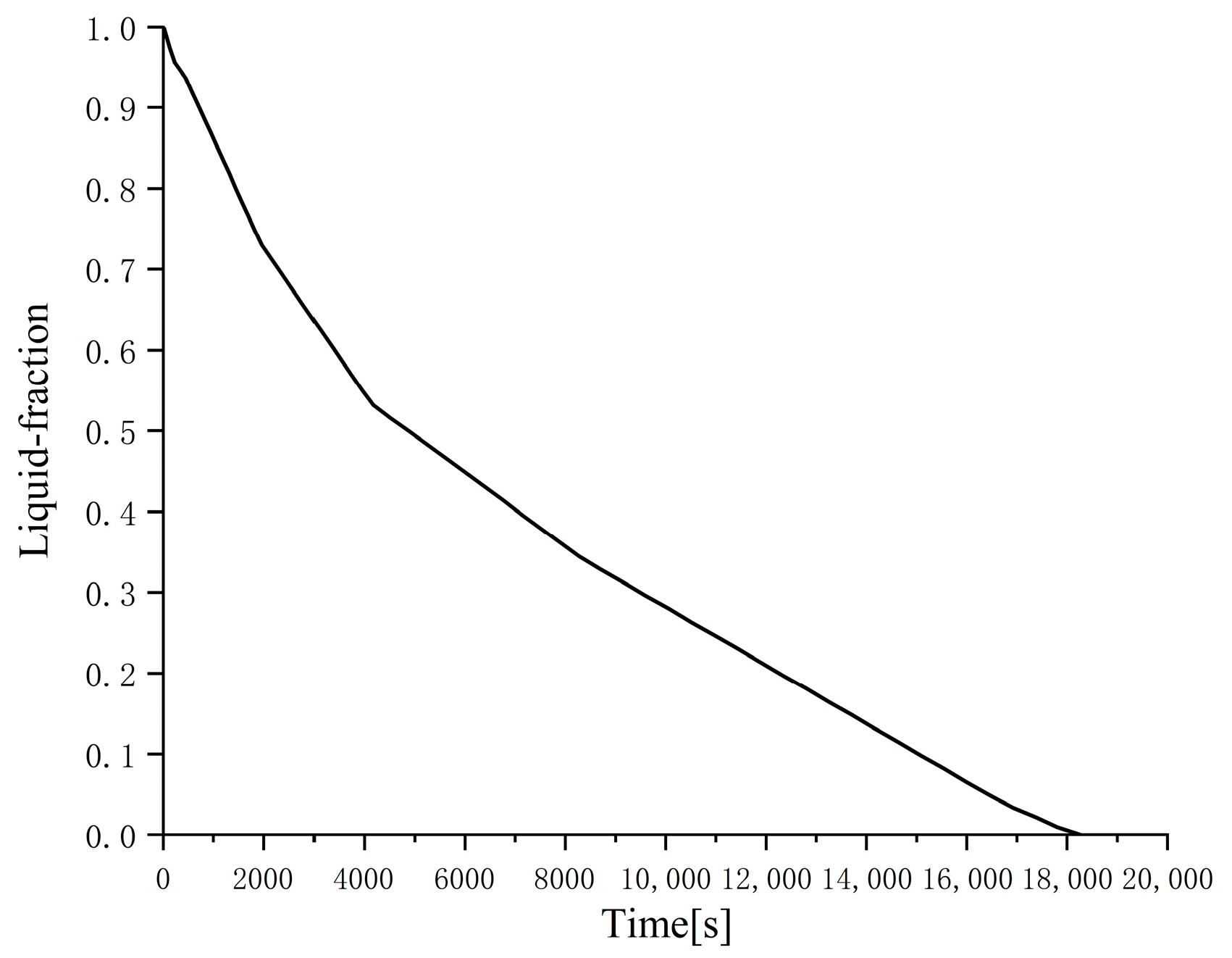 Applsci 15 07616 g002