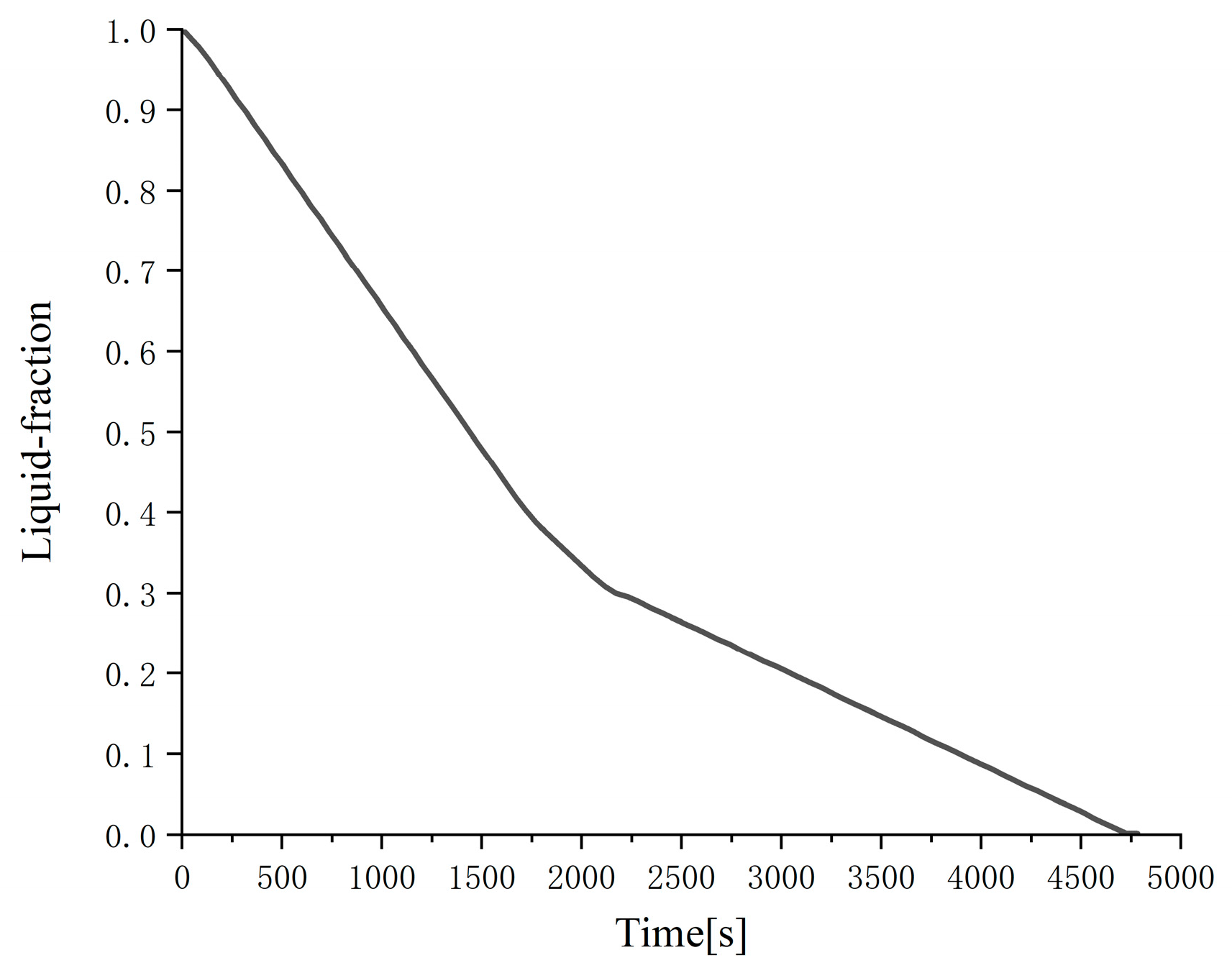 Applsci 15 07616 g003