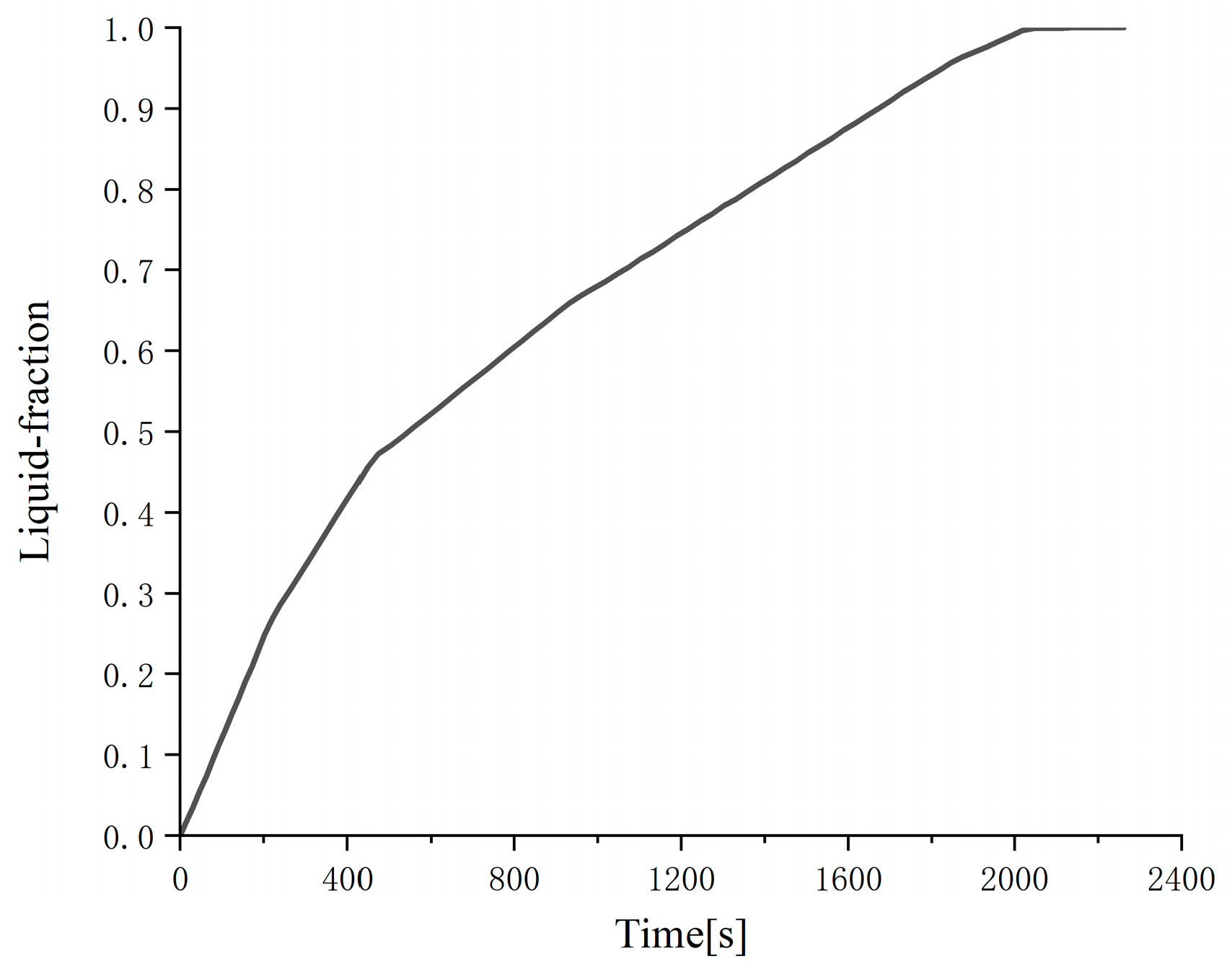 Applsci 15 07616 g006