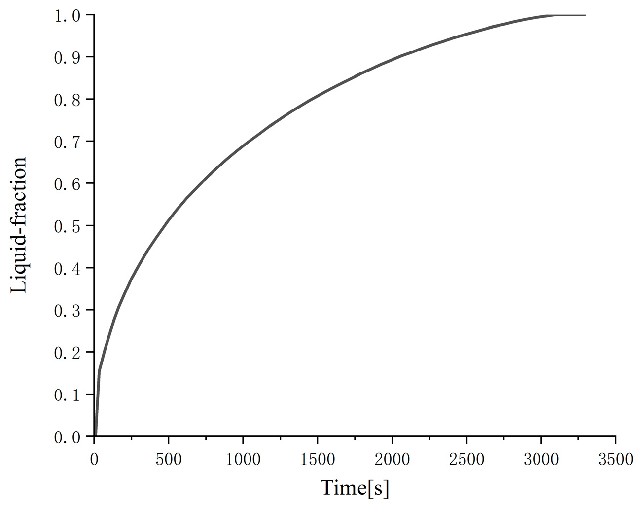 Applsci 15 07616 g008