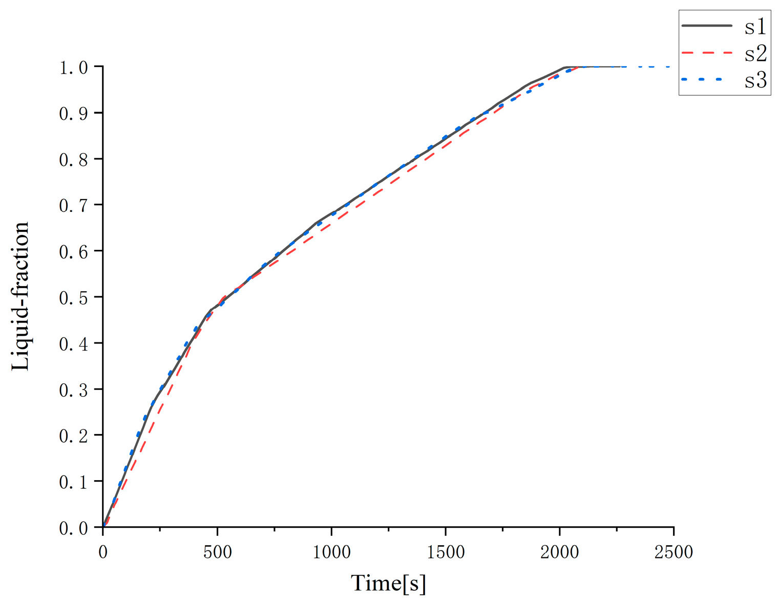 Applsci 15 07616 g009