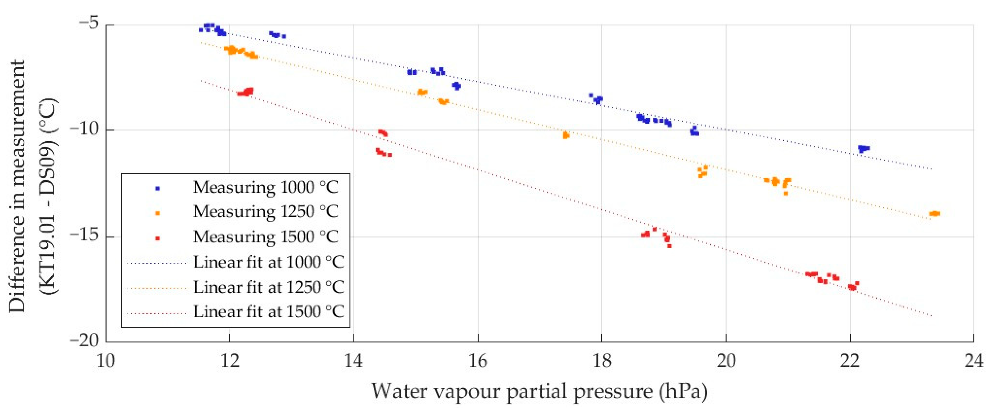 Applsci 15 07618 g009