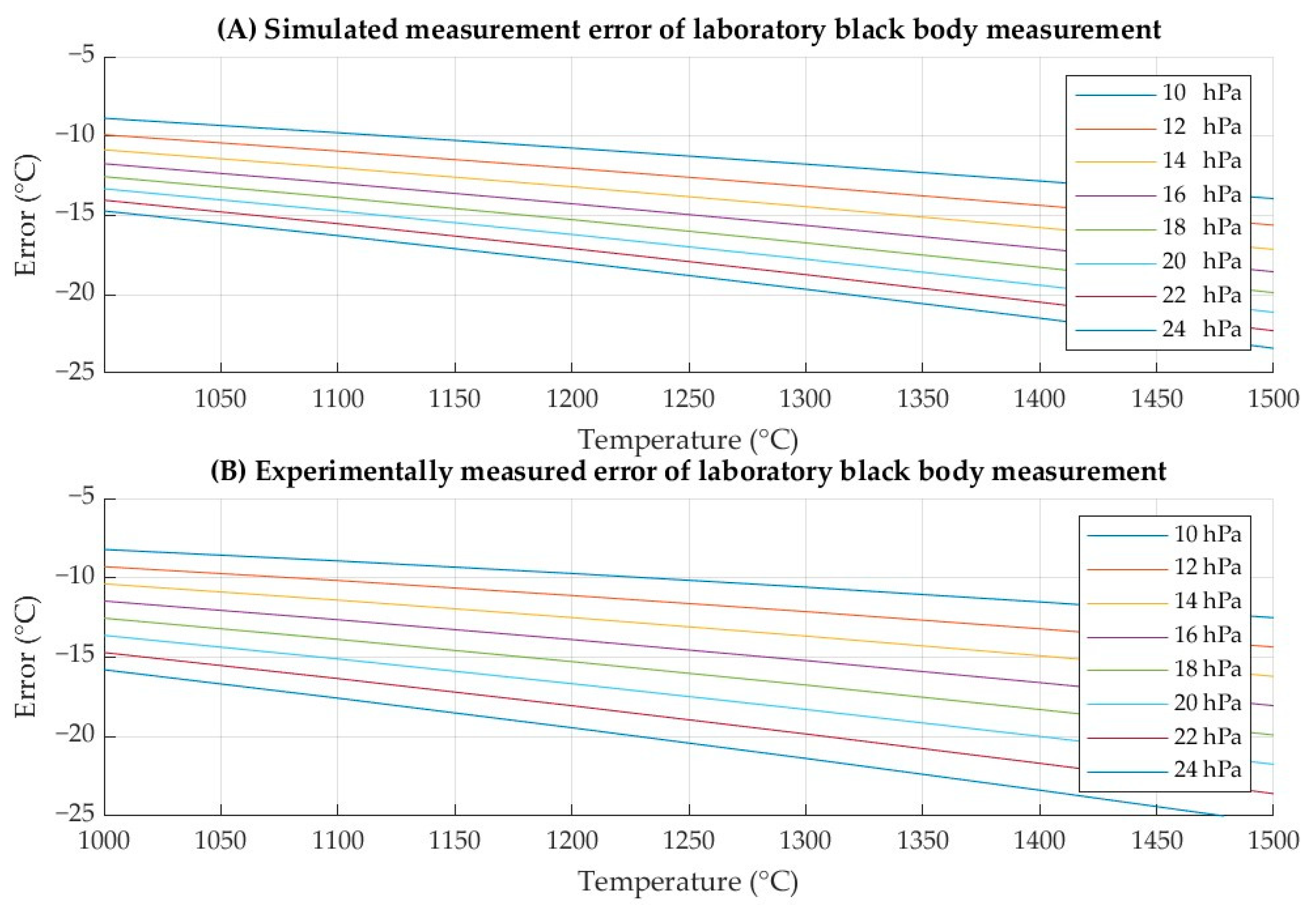 Applsci 15 07618 g010