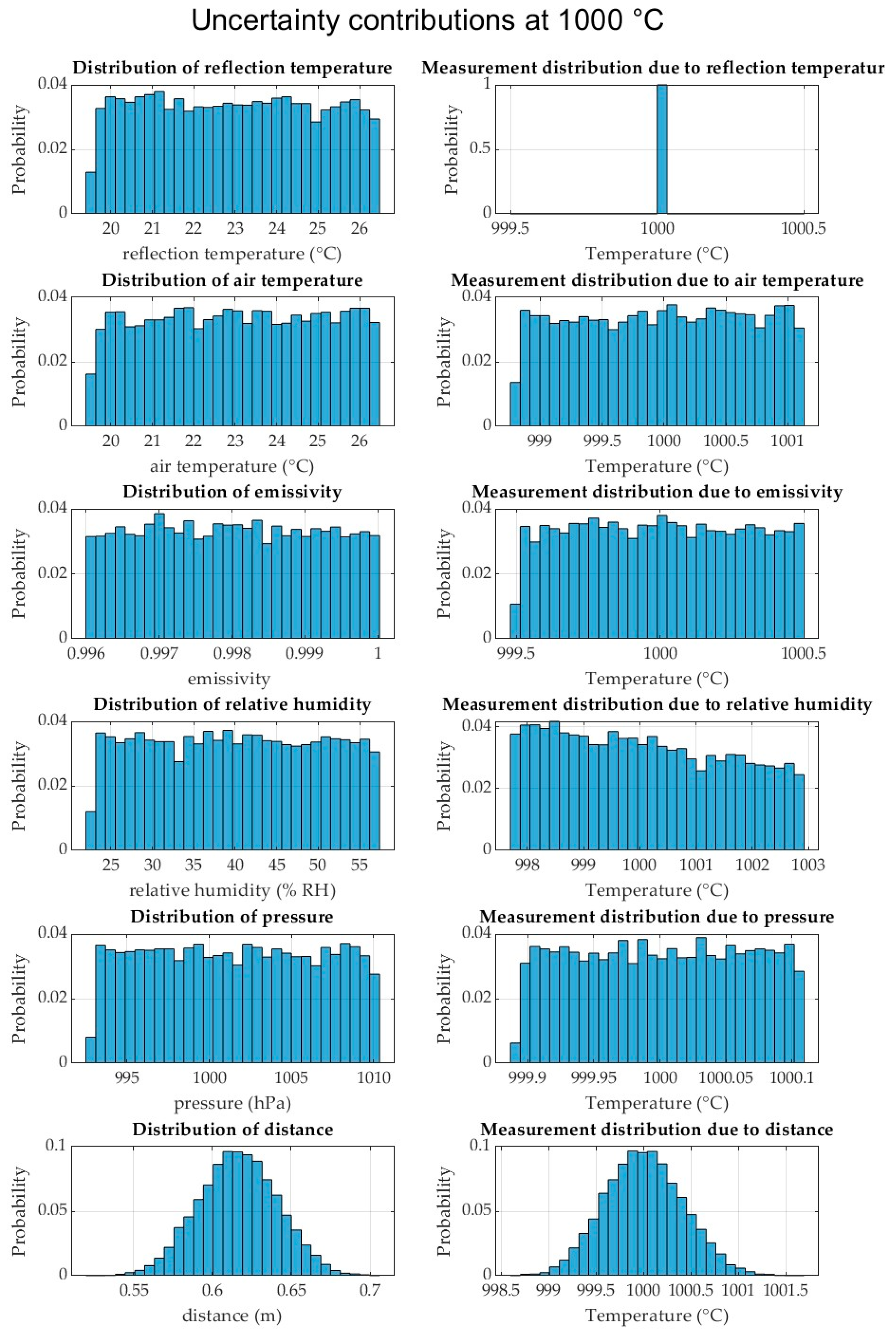 Applsci 15 07618 g013