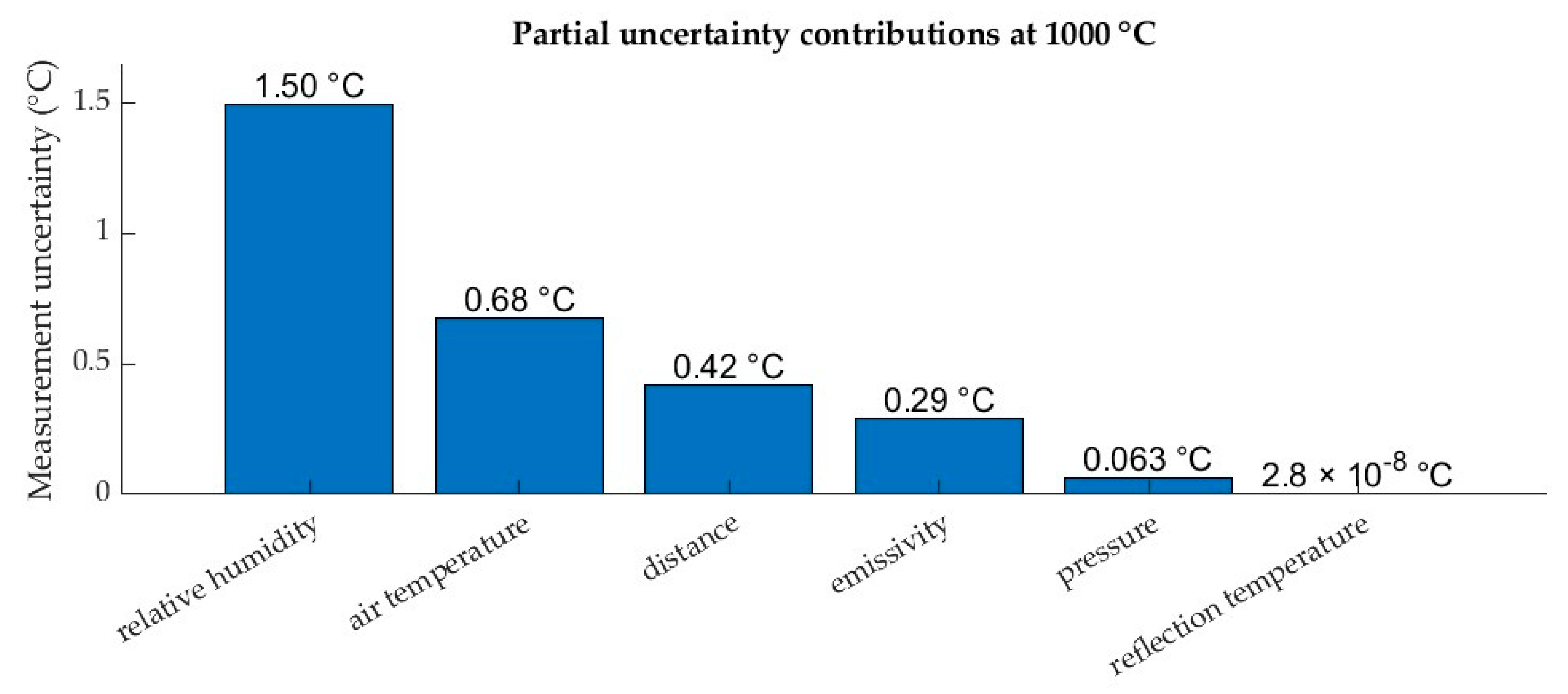 Applsci 15 07618 g014