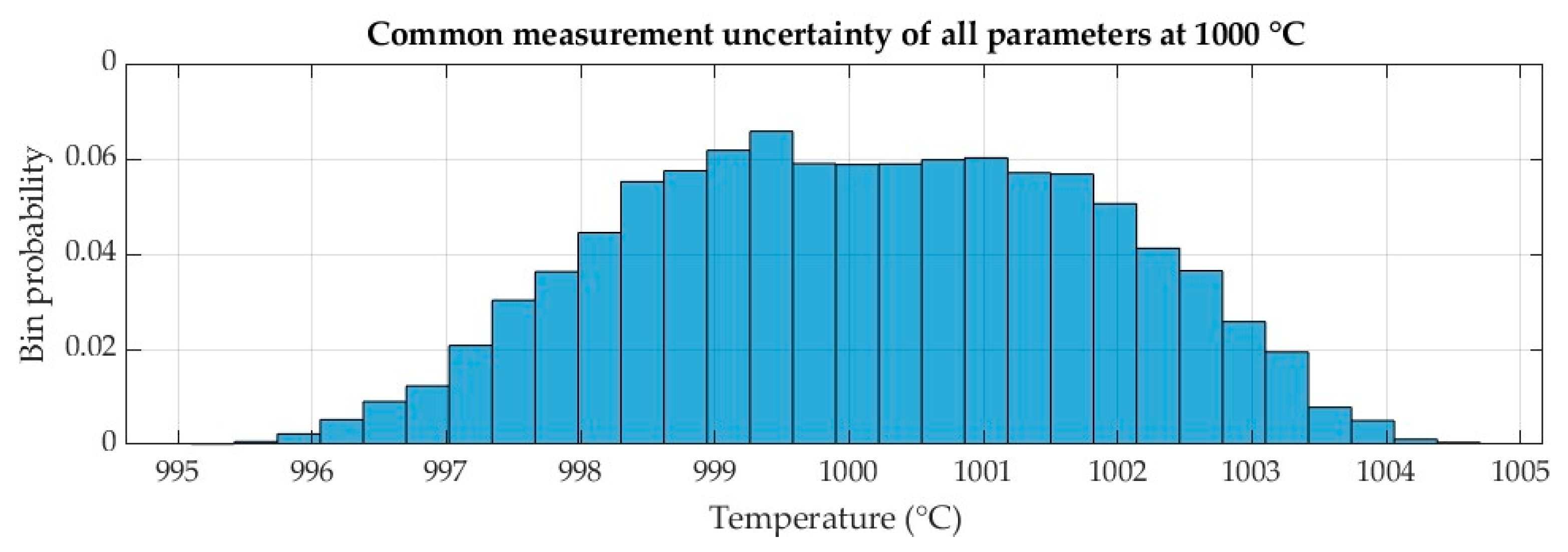 Applsci 15 07618 g016