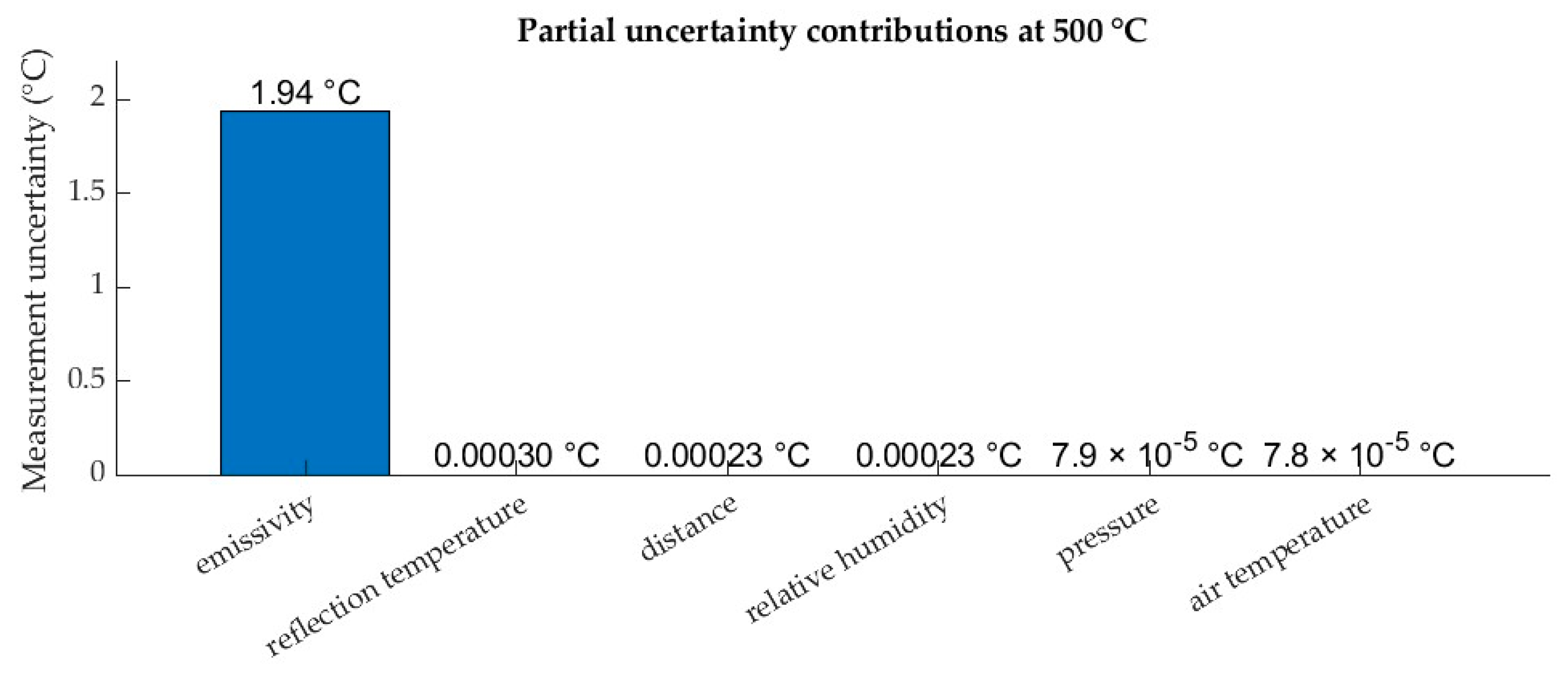Applsci 15 07618 g017