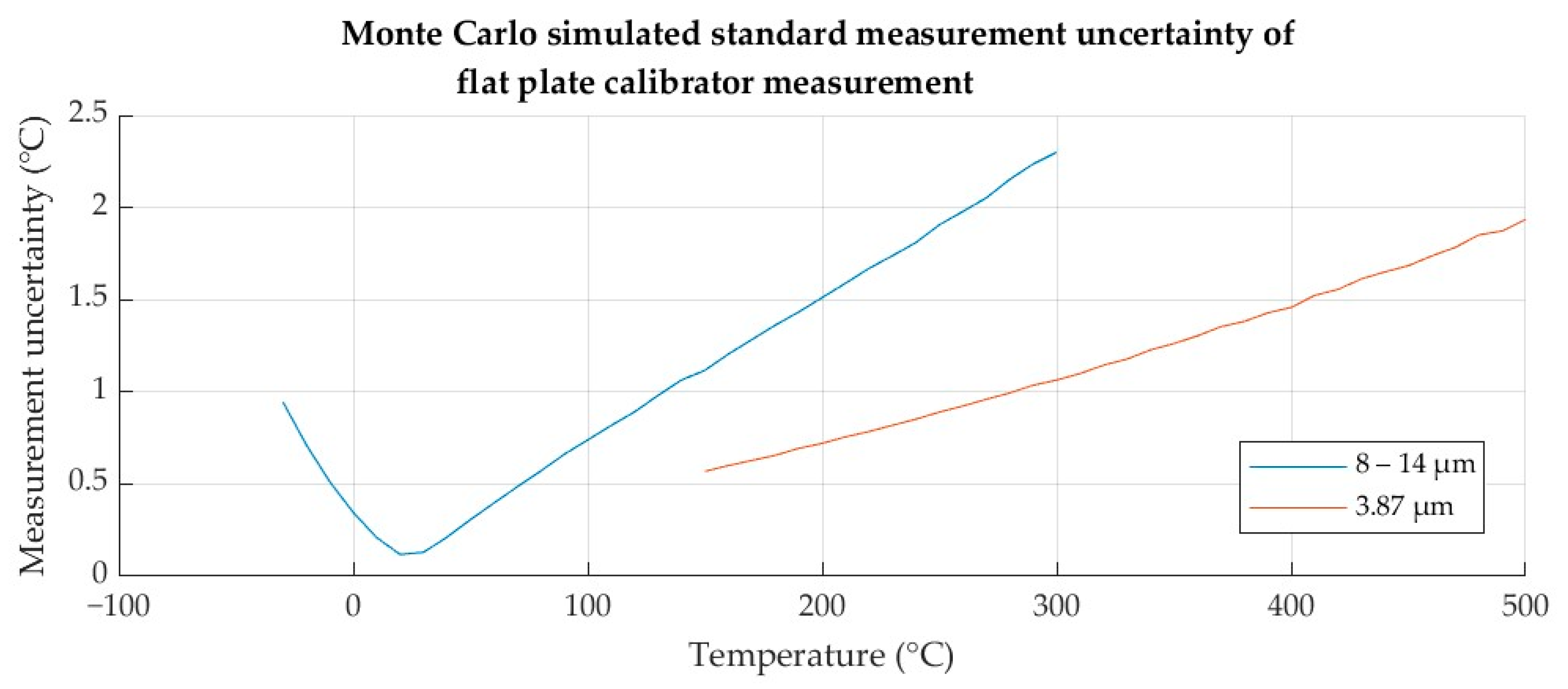 Applsci 15 07618 g018