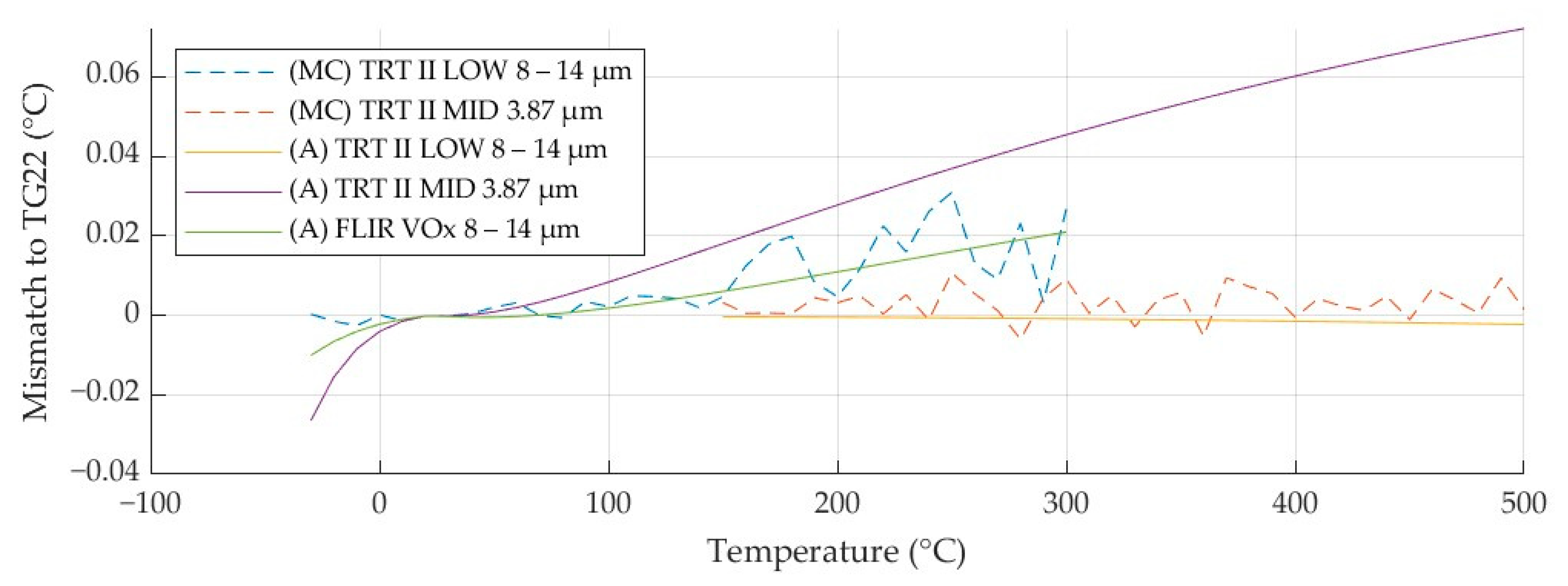 Applsci 15 07618 g020