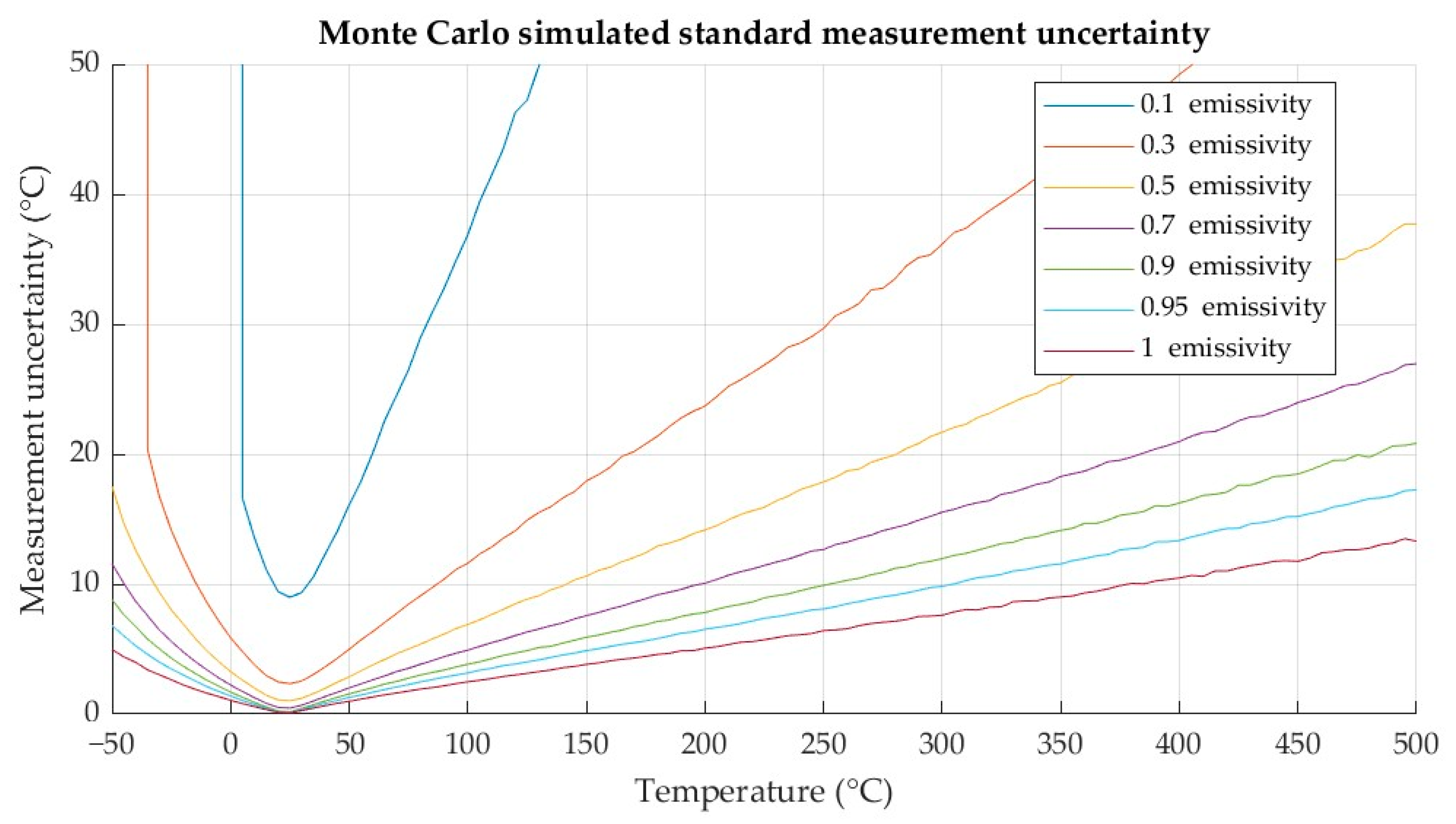 Applsci 15 07618 g023